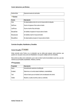 Crando Aplicaciones para Windows
PerformClick Ejecuta el evento clic del botón.
Eventos
Evento Descripción
Click Se desencadena al dar clic con el mouse sobre la etiqueta.
GotFocus Ocurre al ingresar el foco sobre el botón.
LostFocus Ocurre al salir el foco del botón.
MouseEnter Se habilita al ingresar el mouse sobre el botón.
MouseLeave Se habilita al salir el mouse del botón.
MouseMove Se desencadena al pasar el mouse sobre el botón.
Controles GroupBox, RadioButton y CheckBox
Control GroupBox
Antes conocido como Frame, es un contenedor que se utiliza para agrupar varias opciones, que
pueden ser: de opción única como los RadioButton o de opción múltiple como los CheckBox.
Este control se utiliza como contenedor y por si solo no tiene mucha funcionalidad, es por eso, que solo
veremos sus principales propiedades, métodos y eventos.
Propiedades
Propiedad Descripción
Name Generalmente usaremos el prefijo gbx.
Enabled Determina si el control estará habilitado o deshabilitado.
Text Indica el texto que se mostrará como encabezado del control.
Visible Muestra u oculta al control y todo su contenido.
Instituto Telematic / 52
 