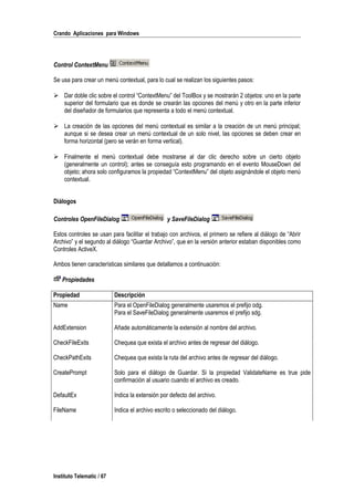 Crando Aplicaciones para Windows
Control ContextMenu
Se usa para crear un menú contextual, para lo cual se realizan los siguientes pasos:
 Dar doble clic sobre el control “ContextMenu” del ToolBox y se mostrarán 2 objetos: uno en la parte
superior del formulario que es donde se crearán las opciones del menú y otro en la parte inferior
del diseñador de formularios que representa a todo el menú contextual.
 La creación de las opciones del menú contextual es similar a la creación de un menú principal;
aunque si se desea crear un menú contextual de un solo nivel, las opciones se deben crear en
forma horizontal (pero se verán en forma vertical).
 Finalmente el menú contextual debe mostrarse al dar clic derecho sobre un cierto objeto
(generalmente un control); antes se conseguía esto programando en el evento MouseDown del
objeto; ahora solo configuramos la propiedad “ContextMenu” del objeto asignándole el objeto menú
contextual.
Diálogos
Controles OpenFileDialog y SaveFileDialog
Estos controles se usan para facilitar el trabajo con archivos, el primero se refiere al diálogo de “Abrir
Archivo” y el segundo al diálogo “Guardar Archivo”, que en la versión anterior estaban disponibles como
Controles ActiveX.
Ambos tienen características similares que detallamos a continuación:
Propiedades
Propiedad Descripción
Name Para el OpenFileDialog generalmente usaremos el prefijo odg.
Para el SaveFileDialog generalmente usaremos el prefijo sdg.
AddExtension Añade automáticamente la extensión al nombre del archivo.
CheckFileExits Chequea que exista el archivo antes de regresar del diálogo.
CheckPathExits Chequea que exista la ruta del archivo antes de regresar del diálogo.
CreatePrompt Solo para el diálogo de Guardar. Si la propiedad ValidateName es true pide
confirmación al usuario cuando el archivo es creado.
DefaultEx Indica la extensión por defecto del archivo.
FileName Indica el archivo escrito o seleccionado del diálogo.
Instituto Telematic / 67
 