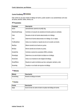 Crando Aplicaciones para Windows
Control FontDialog
Este control se usa para mostrar el diálogo de fuente y poder acceder a sus características como tipo
de fuente, tamaños, estilos, efectos, etc.
Propiedades
Propiedad Descripción
Name Generalmente usaremos el prefijo fdg.
AllowScriptChange Controla si el conjunto de caracteres de fuente puede ser cambiado.
Color Devuelve el color de fuente seleccionado en el diálogo.
Font Determina la fuente seleccionada en el diálogo. Es un objeto.
FontMustExist Indica si se mostrará un reporte de error al no existir una fuente.
MaxSize Máximo tamaño de la fuente en puntos.
MinSize Mínimo tamaño de la fuente en puntos.
ScriptsOnly Controla si excluirá los caracteres OEM y símbolos.
ShowApply Determina si se verá el botón de Aplicar en el diálogo.
ShowColor Indica si se mostrará el color elegido del diálogo.
ShowEffects Muestra el cuadro de efectos que trae: subrayado, tachado y color.
ShowHelp Visualiza o no el botón de Ayuda en el diálogo.
Métodos
Método Descripción
ShowDialog Muestra el diálogo de fuente.
Eventos
Evento Descripción
Apply Ocurre al dar clic sobre el botón de aplicar del diálogo de fuente.
Instituto Telematic / 69
 