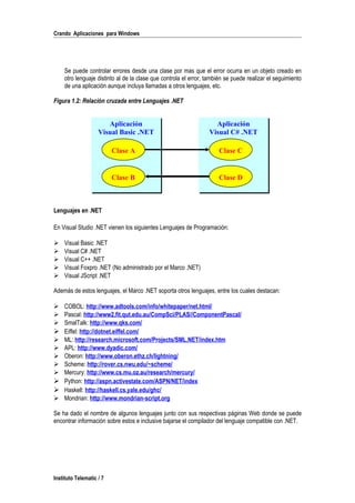Crando Aplicaciones para Windows
Se puede controlar errores desde una clase por mas que el error ocurra en un objeto creado en
otro lenguaje distinto al de la clase que controla el error, también se puede realizar el seguimiento
de una aplicación aunque incluya llamadas a otros lenguajes, etc.
Figura 1.2: Relación cruzada entre Lenguajes .NET
Lenguajes en .NET
En Visual Studio .NET vienen los siguientes Lenguajes de Programación:
 Visual Basic .NET
 Visual C# .NET
 Visual C++ .NET
 Visual Foxpro .NET (No administrado por el Marco .NET)
 Visual JScript .NET
Además de estos lenguajes, el Marco .NET soporta otros lenguajes, entre los cuales destacan:
 COBOL: http://www.adtools.com/info/whitepaper/net.html/
 Pascal: http://www2.fit.qut.edu.au/CompSci/PLAS//ComponentPascal/
 SmalTalk: http://www.qks.com/
 Eiffel: http://dotnet.eiffel.com/
 ML: http://research.microsoft.com/Projects/SML.NET/index.htm
 APL: http://www.dyadic.com/
 Oberon: http://www.oberon.ethz.ch/lightning/
 Scheme: http://rover.cs.nwu.edu/~scheme/
 Mercury: http://www.cs.mu.oz.au/research/mercury/
 Python: http://aspn.activestate.com/ASPN/NET/index
 Haskell: http://haskell.cs.yale.edu/ghc/
 Mondrian: http://www.mondrian-script.org
Se ha dado el nombre de algunos lenguajes junto con sus respectivas páginas Web donde se puede
encontrar información sobre estos e inclusive bajarse el compilador del lenguaje compatible con .NET.
Instituto Telematic / 7
Aplicación
Visual Basic .NET
Aplicación
Visual Basic .NET
Clase A
Clase B
Aplicación
Visual C# .NET
Aplicación
Visual C# .NET
Clase C
Clase D
 