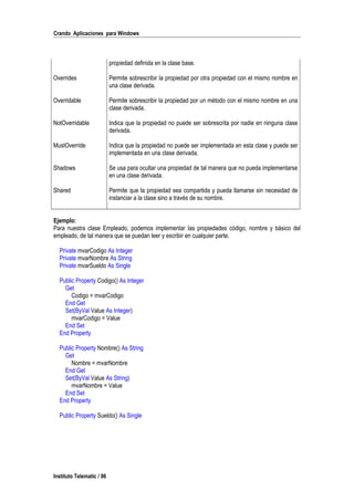 Crando Aplicaciones para Windows
propiedad definida en la clase base.
Overrides Permite sobrescribir la propiedad por otra propiedad con el mismo nombre en
una clase derivada.
Overridable Permite sobrescribir la propiedad por un método con el mismo nombre en una
clase derivada.
NotOverridable Indica que la propiedad no puede ser sobrescrita por nadie en ninguna clase
derivada.
MustOverride Indica que la propiedad no puede ser implementada en esta clase y puede ser
implementada en una clase derivada.
Shadows Se usa para ocultar una propiedad de tal manera que no pueda implementarse
en una clase derivada.
Shared Permite que la propiedad sea compartida y pueda llamarse sin necesidad de
instanciar a la clase sino a través de su nombre.
Ejemplo:
Para nuestra clase Empleado, podemos implementar las propiedades código, nombre y básico del
empleado, de tal manera que se puedan leer y escribir en cualquier parte.
Private mvarCodigo As Integer
Private mvarNombre As String
Private mvarSueldo As Single
Public Property Codigo() As Integer
Get
Codigo = mvarCodigo
End Get
Set(ByVal Value As Integer)
mvarCodigo = Value
End Set
End Property
Public Property Nombre() As String
Get
Nombre = mvarNombre
End Get
Set(ByVal Value As String)
mvarNombre = Value
End Set
End Property
Public Property Sueldo() As Single
Instituto Telematic / 96
 