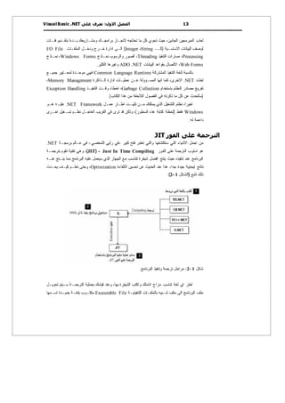 برمجة اطار عمل .NET باستخدام Visual Basic .NET