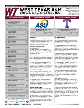 WWW.GOBUFFSGO.COM | @WTATHLETICS | #BUFFNATION
2017WTVOLLEYBALLGAME NOTES	 MATCHES 27-28: #21ANGELO STATE / #11TARLETON STATE
SEPTEMBER
2017 Britkare Lady Buff Classic (Canyon, TX)
1	 Southwestern Oklahoma State	 W, 3-0
1	 Colorado State-Pueblo	 W, 3-0
2	 Adams State	 W, 3-1
2	 St. Mary’s	 W, 3-0
2017 LU Last Second Challenge (St. Charles, Missouri)
8	 vs. Missouri-St. Louis	 L, 1-3
8	 vs. Illinois-Springfield	 L, 1-3
9	 vs. Missouri Western	 W, 3-1
9	 vs. Truman State	 L, 0-3
15	 Midwestern State *	 W, 3-0
15	 #6 Nebraska-Kearney	 L, 1-3
16	 Cameron *	 W, 3-0
19	 UT Permian Basin *	 W, 3-0
22	 at #17 Tarleton State *	 L, 0-3
23	 at #11 Angelo State *	 L, 0-3
29	 at Western New Mexico *	 L, 0-3
30	 at Eastern New Mexico *	 L, 1-3
OCTOBER
6	 Dallas Baptist	 W, 3-0
7	 Texas A&M-Kingsville *	 W, 3-1
10	 at UT Permian Basin *	 W, 3-0
13	Texas A&M-Commerce *	 L, 2-3
14	 Texas Woman’s	 W, 3-0
17	 Eastern New Mexico *	 W, 3-1
20	 at Midwestern State *	 L, 0-3
20	 vs. Newman	 W, 3-0
21	 at Cameron *	 W, 3-1
24	 at Lubock Christian	 W, 3-0
27	 #21 Angelo State *	 6:00 p.m.
28	 #11 Tarleton State *	 2:00 p.m.
31	 Western New Mexico *	 6:00 p.m.
NOVEMBER
4	 at Texas A&M-Kingsville *	 2:00 p.m.
10	 at Texas Woman’s *	 7:00 p.m.
11	 at Texas A&M-Commerce *	 2:00 p.m.
2017 LSC Championships (Top Seed Host)
16	 LSC Quarterfinals	 TBD
17	 LSC Semifinals	 TBD
18	 LSC Championship	 TBD
2017 South Central Regionals (Top Seed Host)
30	 Regional Quarterfinals	 TBD
DECEMBER
2017 South Central Regionals (Top Seed Host)
1	 Regional Semifinals	 TBD
2	 Regional Championship	 TBD
2017 NCAA Division II Elite Eight (Pensacola, FL)
7	 National Quarterfinals	 TBD
8	 National Semifinals	 TBD
9	 National Championship	 TBD
All times are Central and subject to change
Rankings come from the newest AVCA DII Top-25
* - Lone Star Conference match
2017 SCHEDULE/RESULTS
#21 Angelo State Rambelles (15-7, 7-6 LSC)
Friday, Oct. 27 | 6 p.m. CT
Series (Streak)...........................................WT leads 56-20 (L2)
Last Meeting........................Sept. 23, 2017 (San Angelo, TX)
Result..................................................................................ASU, 3-0
#11 Tarleton State TexAnns (21-4, 13-1 LSC)
Saturday, Oct. 28 | 2 p.m. CT
Series (Streak)..............................................WT leads 42-8 (L6)
Last Meeting...................... Sept. 22, 2017 (Stephenville, TX)
Result..................................................................................TSU, 3-0
#21ANGELO STATE • OCT. 27
COMING UP
The Lady Buffs return to the WTAMU Fieldhouse
“The Box” this weekend with a pair of Top-25 Lone
Star Conference showdowns as they host #21
Angelo State on Friday night at 6 p.m. followed by a
Saturday matchup with #11 Tarleton State.
- SCOUTING THE OPPONENTS
#21 ANGELO STATE
The Belles are led by 10th year head coach
Chuck Waddington who has led ASU to six NCAA
Tournament Apperances including last year’s South
Central Regional Title.
ASU enters the weekend with an overall record of
15-7 (7-6 LSC) to sit fifth in the league standings. The
Belles fell in straight sets on Tuesday night to #11
Tarleton State in Stephenville.
The Belles are led by Brianna Sotello who has
registered 315 kills (3.94/set) on 807 swings with
105 attack errors to hit .260 on the season. Meghan
Parker paces the ASU offense with 622 assists
(8.41/set) while Michaela Sifuentes leads the way
defensively with 392 digs (4.9/set).
ASU has registered 1,122 kills (14.0/set) on 3,004
attempts with 408 attack errors to hit .238 as a team
so far this season. They average 13.2 assists and 1.4
service aces per set while tallying 1,385 digs (17.3/set)
and 170.0 total blocks (2.1/set) on the season.
The Lady Buffs lead the all-time series against
Angelo State, 56-20 in a series dating back to the
1980 season. The Belles took the first meeting this
season in straight sets back on Sept. 23 in San
Angelo. ASU is 5-28 all-time in Canyon.
LAST MEETING WITH ASU
#11 Angelo State 3, West Texas A&M 0 (9/23/17)
The Lady Buffs of West Texas A&M hit just .082 as a
team with 18 attack errors as they fell in straight sets
to the #11 Belles of Angelo State at the Junell Center.
Kamille Jones led the way offensively with eight
kills on 26 swings with one attack error to hit .269
on the afternoon. Selena Batiste led all players with
24 assists to go along with eight digs while Larami
Lancaster registered eight digs in her first career
start at libero.
#11 TARLETON STATE
The TexAnns are guided by 13th year head coach
Mary Schindler who has led TSU to three straight
NCAA Postseason appearances and the program’s
first LSC Championship in 2015.
TSU enters the weekend with an overall record
of 21-4 (13-1 LSC) to hold a three-match lead in the
league standings. The TexAnns swept past #21
Angelo State on Tuesday night in Stephenville to run
their win streak to 14 matches.
The TexAnns are led by Hailey Roberts who has
registered a league-leading 383 kills (4.56/set) on
943 swings with 141 attack errors to hit .257 on the
season. Jordyn Keamo paces the TSU offense with
797 assists (9.06/set) while Adrianna Knutson leads
the way defensively with 355 digs (4.03/set).
TSU has registered 1,251 kills (14.2/set) on 3,238
attempts with 471 attack errors to hit .241 as a team
so far this season. They average 13.3 assists and 1.4
service aces per set while tallying 1,436 digs (16.3/
set) and 197.0 total blocks (2.2/set) on the season.
The Lady Buffs lead the all-time series against
the TexAnns, 42-8 in a series dating back to 1993.
Tarleton has claimed the last six meetings between
the two teams. The TexAnns are 4-21 all-time in
Canyon.
LAST MEETING WITH TSU
#17 Tarleton State 3, West Texas A&M 0 (9/22/17)
West Texas A&M hit just .129 as a team with 17 attack
errors as they fell in straight sets to the #17 TexAnns
of Tarleton State in front of over 700 fans at the
Wisdom Volleyball Gym.
The Lady Buffs hit just .129 as a team with 30 kills
on 101 swings with 17 attack errors to go along with
27 assists, five service aces, 29 digs and three total
blocks as a team in the loss. Senior Crystal Thomas
led the Lady Buffs with nine kills on 15 swings to hit
.600 on the night, Selena Batiste led all players with
23 assists while Taylor Kress and Erin Clark had five
digs each.
VB Contact: Brent Seals
E-Mail: bseals@wtamu.edu
Office: 806.651.4442
Cell: 806.674.7050
www.GoBuffsGo.com
Follow WT Volleyball on Social Media
.com/WTVolleyball @WTVolleyball
#11TARLETON STATE • OCT. 28
 
