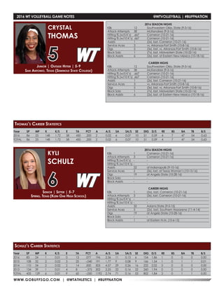 WT Volleyball Game Notes (10-30-16)