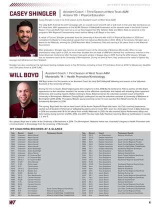 8
2019 WEST TEXAS A&M VOLLEYBALL
Year	 Record	 Coach	 Postseason Results
1964	 Unknown	 Allene Stovall
1965	 Unknown	 Allene Stovall
1966	 Unknown	 Allene Stovall
1967	 Unknown	 Allene Stovall
1968	 Unknown	 Allene Stovall
1969	 Unknown	 Allene Stovall
1970	 Unknown	 Audre Seabridge
1971	 Unknown	 Audre Seabridge
1972	 Unknown	 Allene Stovall
1973	 Unknown	 Dr. Suzanne Blair
1974	 22-13-5	 Dr. Suzanne Blair
1975	 24-12-2	 Dr. Suzanne Blair
1976	 17-25-1	 Alma Ramsey
1977	 17-20	 Elaine Lewis
1978	 2-27	 Carol Kramer
1979	 23-13-2	 Carol Kramer
1980	 20-21-2	 Bobbie Cox
1981	 18-29	 Bobbie Cox
1982	22-21	 Gary Abrahamson
1983	 38-21	 Carmen Pennick
1984	 10-26	 Carmen Pennick
1985	 7-35	 Carmen Pennick
1986	 10-22	 Carmen Pennick
1987	 25-7	 Kim Hudson
1988	 33-8	 Kim Hudson	 South Central Regional Semifinals
1989	 31-9	 Kim Hudson	 National Quarterfinals
1990	 38-1	 Kim Hudson	 NCAA D-II NATIONAL CHAMPIONS
1991	 36-2	 Jim Giacomazzi	 NCAA D-II NATIONAL CHAMPIONS
Year	 Record	 Coach	 Postseason Results
1992	 30-11	 Jim Giacomazzi	 National Semifinals
1993	 22-12	 Debbie Hendricks	
1994	 19-11	 Debbie Hendricks	 South Central Regional Semifinals
1995	 30-8	 Debbie Hendricks	 South Central Regional Finalist
1996	 26-6	 Debbie Hendricks	 South Central Regional Semifinals
1997	 37-3	 Debbie Hendricks	 NCAA D-II NATIONAL CHAMPIONS
1998	 25-7	 Debbie Hendricks	 Southwest Regional Semifinals
1999	 36-2	 Tony Graystone	 National Semifinals
2000	 35-2	 Tony Graystone	 National Quarterfinals
2001	 30-3	 Tony Graystone	 South Central Regional Semifinals
2002	 35-3	 Tony Graystone	 National Quarterfinals
2003	 29-8	 Tony Graystone	 Southwest Regional Quarterfinals
2004	 19-16	 Tony Graystone	
2005	 27-10	 Tony Graystone	 Southwest Regional Quarterfinals
2006	 34-4	 Tony Graystone	 National Semifinals
2007	 36-8	 Tony Graystone	 National Semifinals
2008	 34-5	 Tony Graystone	 South Central Regional Semifinals
2009	 39-4	 Jason Skoch	 National Runner-Up
2010	 29-7	 Jason Skoch	 South Central Regional Quarterfinals
2011	 34-3	 Jason Skoch	 South Central Regional Semifinals
2012	 33-5	 Jason Skoch	 National Quarterfinals
2013	 35-4	 Jason Skoch	 National Semifinals
2014	 32-5	 Jason Skoch	 South Central Regional Semifinals
2015	 16-17	 Jason Skoch	 Lone Star Conference Quarterfinals
2016	 18-14	 Jason Skoch	 Lone Star Conference Quarterfinals
2017	 23-14	 Jason Skock	 South Central Regional Finals
2018	 19-13	 Jason Skoch	 Lone Star Conference Semifinals
2019	 16-4	 Kendra Potts	
CASEY SHINGLER Assistant Coach | Third Season at West Texas A&M
Arizona '09 | Physical Education
Casey Shingler is now in his third season as the Assistant Coach at West Texas A&M.
The Lady Buffs finished the 2017 campaign with an overall record of 23-14 with a 12-8 mark in the Lone Star Conference as
WT made their 26th appearance in the NCAA Division II Volleyball Postseason as the seventh seed in the South Central
Region. The Lady Buffs then went on a run as they topped then #12 Tarleton State and Metro State to advance to the
program's 16th Regional Championship match before falling to #9 Regis in four-sets.
A native of Tucson, Shingler graduated from the University of Arizona with a B.S. in Physical Education in 2009 and
completed his Master's in Educational Leadership from Arkansas-Monticello in 2012. While at the Arizona, Shingler was a
libero for the Wildcats, winning the 2009 Mountain West Conference Title and earning a 5th place finish in the National
Tournament.
After graduation, Shingler was hired as an assistant coach at the University of Arkansas-Monticello. When he was
promoted to head coach in 2011, he more than doubled the win total of UAM and claimed four conference matches in the
Great American Conference after the team had gone winless in league play in 2010. During the 2012 season, Shingler
was an assistant coach at the University of Pennsylvania. During his time at Penn, they produced the nation’s highest dig
average and All-American Dani Shepard.
Shingler has also coached at the club level, leading multiple teams to Top 16 finishes including a Zona 17-1 2nd place finish at 2014 Far Westerners Qualifier
and a 5th place finish at 2014 GJNC.
WILL BOYD Assistant Coach | First Season at West Texas A&M
Montevallo '14 | Health Promotion/Kineisiology
Will Boyd enters his first season as an Assistant Coach for Lady Buff Volleyball following one season as the Volunteer
Assistant at the University of Texas.
During his time in Austin, Boyd helped guide the Longhorns to the 2018 Big 12 Conference Title as well as an Elite Eight
appearance as the volunteer assistant. He served as the offensive coordinator and helped with breaking down opponent
tendencies and scouting reports. Before coming to Texas, Boyd served as the volunteer assistant coach at Samford
University in Birmingham, Alabama. During Boyd's undergrad, he was the volunteer assistant at University of Alabama at
Birmingham (2015-2016). Throughout Boyd's young coaching career he was awarded the AVCA Coaches for Coaches
Scholarship Recipient in 2016.
This spring, Boyd held the role as head coach of the Austin Skyline15 Royal club team. His Club coaching experience
started out at Southern Performance Volleyball Academy where he led 18-1's team to a third-place finish at AAU Nationals
in 2016 and assisted with 18-1's 5th place finish at AAU Nationals in 2015. He also worked Sports Performance Boys and
Girls Camps during summer of 2015, 2016, and 2017. He also holds AAU Positive Coaching Alliance Certifications in Levels
1, 2, and 3.
As a player, Boyd was a setter at the University of Benedictine in 2014. The Birmingham, Alabama native has a bachelor's degree in Health Promotion with
a Concentration in Kinesiology from the University of Montevallo.
WT COACHING RECORDS AT A GLANCE
 