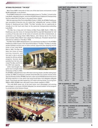 9
2019 WEST TEXAS A&M VOLLEYBALL
West Texas A&M is fortunate to have one of the best home enviroments in all of
NCAA Volleyball, in any division...
The WTAMU Fieldhouse is more affectionately known as “The Box,” is home to the
Lady Buffs volleyball program, and three NCAA Division II National Championship
banners attest that it has been a very good home, indeed.
With the opening of the First United Bank Center in 2002, the WTAMU Fieldhouse
was renovated to become one of a select few “volleyball-only” arenas in NCAA
Division II. Seating just over 2,000, “The Box” provides fans an opportunity to
virtually sit on the court and cheer on the perennial championship-contending
Lady Buffs.
The Box has a long and rich history at West Texas A&M. Built in 1950, the
Fieldhouse was the home of championship Buff & Lady Buff Basketball for half
a century. It has also seen its fair share of concerts and other entertainment, as
performers such George Strait, Willie Nelson, John Denver, Ike & Tina Turner
and comedian Steve Martin have played the Fieldhouse. President Gerald Ford
delivered an address in The Box in 1976.
The West Texas A&M volleyball team is accustomed to excellence in the WTAMU
Fieldhouse, better known in the Texas Panhandle as “The Box.” The Box is a facility
student-athletes and fans love. In stark contrast, opponents fear stepping into the
home of the Lady Buffs.
Built in 1951, The Box has
been the scene of many
exciting moments and
has seen a role in winning
streaks for all three athletic
programs. Success stems
partially from the fans who
crowd The Box and fill it to
its 2,557 seat capacity.
Until a hard-fought, five-
game loss to Angelo State
University on Nov. 6, 1993,
the WTAMU volleyball team had a 49-match winning streak in the Box dating back
to Sept. 23, 1989. Counting four contests at the Amarillo Civic Center and two at the
Tascosa Activity Center, WTAMU had won a then-record NCAA Division II record of
55 home matches in a row, which now ranks fourth-best in all collegiate volleyball
levels. That streak was later bested by a 57-match winning streak, occurring from
1996 to 1999. WTAMU had a 40-match home streak snapped in 2003.
The Lady Buffs boast one of the best home court advantages and winning
percentages in any level of NCAA Volleyball, the storied tradition of the program
is unmatched at the Division II level.
LADY BUFF VOLLEYBALL AT “THE BOX”
ALL-TIME RECORD
YEAR	OVR.	PCT.	 LSC	 PCT.
1980	9-4	.692	 ---	 ---
1981	2-1	.667	 ---	 ---
1982	5-4	.556	 ---	 ---
1983	11-3	.786	 ---	 ---
1984	5-10	.333	 ---	 ---
1985	1-11	.083	 ---	 ---
1986	 5-3	.625	 2-3	.400
1987	 6-1	.857	 5-1	.833
1988	12-2	.857	 8-0	1.000
1989	10-1	.909	 6-1	.857
1990	 12-0	1.000	 9-0	1.000
1991	 15-0	1.000	 7-0	1.000
1992	 11-0	 1.000	 5-0 	 1.000
1993	10-2	.833	 9-0	1.000
1994	 9-1	.900	 8-1	.889
1995	12-1	.923	 9-0	1.000
1996	16-1	.941	 10-0	1.000
1997	 16-0	1.000	 8-0	1.000
1998	 15-0	1.000	 8-0	1.000
1999	19-1	.950	 10-0	1.000
2000	 16-0	 1.000	 7-0 	 1.000
2001	15-1	.938	 6-0	1.000
2002	17-1	.944	 8-0	1.000
2003	 15-1	.938	 5-0	1.000
2004	10-4	.714	 2-3	.400
2005	12-2	.857	 4-1	.800
2006	 17-0	1.000	 5-0	1.000
2007	 17-1	.944	 6-0	1.000
2008	 15-0	1.000	 6-0	1.000
2009	 16-0	1.000	 4-0	1.000
2010	 14-1	.933	 6-0	1.000
2011	 19-0	1.000	 10-0	1.000
2012	15-2	.882	 9-1	.900
2013	 22-0	1.000	 8-0	1.000
2014	 12-3	.800	 8-0	1.000
2015	10-6	.625	 3-5	.600
2016	12-4	.750	 8-2	.800
2017	14-2	.875	 9-1	.900
2018	10-5	.667	 6-4	.600
2019	 8-2	.800	 5-2	.714
TOTAL	487-81	 .857	 230-25	 .902
TOP-10 CROWDS AT “THE BOX”
#	 ATT.	OPPONENT		 DATE
1.	 1,737	 Colorado Mesa		 Nov. 11, 2006
2.	 1,623	 Grand Valley State		 Sept. 28, 2009
3.	 1,569	 Abilene Christian		 Nov. 14, 2009
4.	 1,452	 Augustana		 Sept. 24, 2001
5.	 1,350	 Cameron		 Nov. 13, 1999
6.	 1,300	 Regis		 Nov. 20, 1999
7.	 1,259	 Cal Poly-Pomona		 Sept. 28, 1998
8.	 1,247	 Angelo State		 Nov. 12, 2011
9.	 1,212	 Dallas Baptist		 Dec. 5, 2013
10.	 1,200	 Abilene Christian		 Nov. 12, 1999
TOP-5 NEUTRAL CROWDS IN CANYON/AMARILLO
#	 ATT.	OPPONENT		 DATE
1.	 3,188	 Portland State *		 Dec. 9, 1991
2.	 2,950	 Truman State @		 Dec. 5, 2002
3.	 2,392	 Chapman !		 Nov. 23, 1990
4.	 1,527	 Florida Southern *		 Dec. 8, 1991
5.	 1,374	 Gannon * 		 Dec. 7, 1991
* - Amarillo Civic Center ! - Tascosa HS @ - FUBC
WTAMU FIELDHOUSE “THE BOX”
 