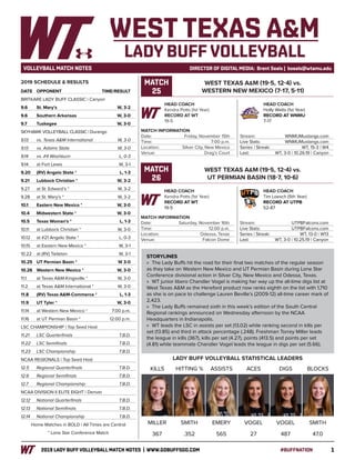 12019 LADY BUFF VOLLEYBALL MATCH NOTES | WWW.GOBUFFSGO.COM	#BUFFNATION
VOLLEYBALL MATCH NOTES	 DIRECTOR OF DIGITAL MEDIA: Brent Seals | bseals@wtamu.edu
DATE	 OPPONENT		TIME/RESULT
BRITKARE LADY BUFF CLASSIC | Canyon
9.6	 St. Mary’s		 W, 3-2
9.6	 Southern Arkansas		 W, 3-0
9.7	 Tuskegee		 W, 3-0
SKYHAWK VOLLEYBALL CLASSIC | Durango
9.13	 vs. Texas A&M International		 W, 3-0
9.13	 vs. Adams State		 W, 3-0
9.14	 vs. #4 Washburn		 L, 0-3
9.14	 at Fort Lewis		 W, 3-1
9.20	 (RV) Angelo State *		 L, 1-3
9.21	 Lubbock Christian *		 W, 3-2
9.27	 at St. Edward’s *		 W, 3-2
9.28	 at St. Mary’s *		 W, 3-2
10.1	 Eastern New Mexico *		 W, 3-0
10.4	 Midwestern State *		 W, 3-0
10.5	 Texas Woman’s *		 L, 1-3
10.11	 at Lubbock Christian *		 W, 3-0
10.12	 at #21 Angelo State *		 L, 0-3
10.15	 at Eastern New Mexico *		 W, 3-1
10.22	 at (RV) Tarleton		 W, 3-1
10.25	 UT Permian Basin *		 W 3-0
10.26	 Western New Mexico * 		 W, 3-0
11.1	 at Texas A&M-Kingsville *		 W, 3-0
11.2	 at Texas A&M International *		 W, 3-0
11.8	 (RV) Texas A&M-Commerce *		 L, 1-3
11.9	 UT Tyler *		 W, 3-0
11.14	 at Western New Mexico *		 7:00 p.m.
11.16	 at UT Permian Basin *		 12:00 p.m.
LSC CHAMPIONSHIP | Top Seed Host
11.21	 LSC Quarterfinals		 T.B.D.
11.22	 LSC Semifinals		 T.B.D.
11.23	 LSC Championship		 T.B.D.
NCAA REGIONALS | Top Seed Host
12.5	 Regional Quarterfinals		 T.B.D.
12.6	 Regional Semifinals		 T.B.D.
12.7	 Regional Championship		 T.B.D.
NCAA DIVISION II ELITE EIGHT | Denver
12.12	 National Quarterfinals		 T.B.D.
12.13	 National Semifinals		 T.B.D.
12.14	 National Championship		 T.B.D.
Home Matches in BOLD | All Times are Central
* Lone Star Conference Match
2019 SCHEDULE & RESULTS
LADY BUFF VOLLEYBALL STATISTICAL LEADERS
KILLS HITTING % ASSISTS ACES DIGS BLOCKS
WEST TEXAS A&M
LADY BUFF VOLLEYBALL
STORYLINES
»» The Lady Buffs hit the road for their final two matches of the regular season
as they take on Western New Mexico and UT Permian Basin during Lone Star
Conference divisional action in Silver City, New Mexico and Odessa, Texas.
»» WT junior libero Chandler Vogel is making her way up the all-time digs list at
West Texas A&M as the Hereford product now ranks eighth on the list with 1,710
as she is on pace to challenge Lauren Beville’s (2009-12) all-time career mark of
2,423.
»» The Lady Buffs remained sixth in this week’s edition of the South Central
Regional rankings announced on Wednesday afternoon by the NCAA
Headquarters in Indianapolis.
»» WT leads the LSC in assists per set (13.02) while ranking second in kills per
set (13.85) and third in attack percentage (.248). Freshman Torrey Miller leads
the league in kills (367), kills per set (4.27), points (413.5) and points per set
(4.81) while teammate Chandler Vogel leads the league in digs per set (5.66).
MILLER SMITH EMERY VOGEL VOGEL SMITH
367 .352 565 27 487 47.0
HEAD COACH
Kendra Potts (1st Year)
RECORD AT WT
19-5
WEST TEXAS A&M (19-5, 12-4) vs.
WESTERN NEW MEXICO (7-17, 5-11)
MATCH INFORMATION
Date: 	 Friday, November 15th
Time: 	 7:00 p.m.
Location: 	 Silver City, New Mexico
Venue:	 Drag’s Court
Stream: 	 WNMUMustangs.com
Live Stats: 	 WNMUMustangs.com
Series | Streak: 	 WT, 15-3 | W4
Last: 	 WT, 3-0 | 10.26.19 | Canyon
MATCH
25
HEAD COACH
Holly Watts (1st Year)
RECORD AT WNMU
7-17
HEAD COACH
Kendra Potts (1st Year)
RECORD AT WT
19-5
WEST TEXAS A&M (19-5, 12-4) vs.
UT PERMIAN BASIN (18-7, 10-6)
MATCH INFORMATION
Date: 	 Saturday, November 16th
Time: 	 12:00 p.m.
Location: 	 Odessa, Texas
Venue:	 Falcon Dome
Stream: 	 UTPBFalcons.com
Live Stats: 	 UTPBFalcons.com
Series | Streak: 	 WT, 13-0 | W13
Last: 	 WT, 3-0 | 10.25.19 | Canyon
MATCH
26
HEAD COACH
Tim Loesch (5th Year)
RECORD AT UTPB
52-87
 