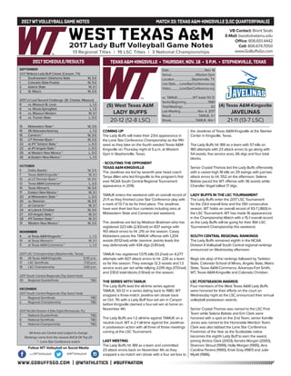 WWW.GOBUFFSGO.COM | @WTATHLETICS | #BUFFNATION
2017WTVOLLEYBALLGAME NOTES	 MATCH 33:TEXASA&M-KINGSVILLE (LSC QUARTERFINALS)
SEPTEMBER
2017 Britkare Lady Buff Classic (Canyon, TX)
1	 Southwestern Oklahoma State	 W, 3-0
1	 Colorado State-Pueblo	 W, 3-0
2	 Adams State	 W, 3-1
2	 St. Mary’s	 W, 3-0
2017 LU Last Second Challenge (St. Charles, Missouri)
8	 vs. Missouri-St. Louis	 L, 1-3
8	 vs. Illinois-Springfield	 L, 1-3
9	 vs. Missouri Western	 W, 3-1
9	 vs. Truman State	 L, 0-3
15	 Midwestern State *	 W, 3-0
15	 #6 Nebraska-Kearney	 L, 1-3
16	 Cameron *	 W, 3-0
19	 UT Permian Basin *	 W, 3-0
22	 at #17 Tarleton State *	 L, 0-3
23	 at #11 Angelo State *	 L, 0-3
29	 at Western New Mexico *	 L, 0-3
30	 at Eastern New Mexico *	 L, 1-3
OCTOBER
6	 Dallas Baptist	 W, 3-0
7	 Texas A&M-Kingsville *	 W, 3-1
10	 at UT Permian Basin *	 W, 3-0
13	Texas A&M-Commerce *	 L, 2-3
14	 Texas Woman’s	 W, 3-0
17	 Eastern New Mexico *	 W, 3-1
20	 at Midwestern State *	 L, 0-3
20	 vs. Newman	 W, 3-0
21	 at Cameron *	 W, 3-1
24	 at Lubock Christian	 W, 3-0
27	 #21 Angelo State *	 W, 3-1
28	 #11 Tarleton State *	 W, 3-1
31	 Western New Mexico *	 W, 3-0
NOVEMBER
4	 at Texas A&M-Kingsville *	 L, 1-3
10	 at Texas Woman’s *	 W, 3-1
11	 at Texas A&M-Commerce *	 L, 1-3
2017 LSC Championships (Stephenville, Texas)
16	 (4) Texas A&M-Kingsville	 5:00 p.m.
17	 LSC Semifinals	 7:30 p.m.
18	 LSC Championship	 3:00 p.m.
2017 South Central Regionals (Top Seed Host)
30	 Regional Quarterfinals	 TBD
DECEMBER
2017 South Central Regionals (Top Seed Host)
1	 Regional Semifinals	 TBD
2	 Regional Championship	 TBD
2017 NCAA Division II Elite Eight (Pensacola, FL)
7	 National Quarterfinals	 TBD
8	 National Semifinals	 TBD
9	 National Championship	 TBD
All times are Central and subject to change
Rankings come from the newest AVCA DII Top-25
* - Lone Star Conference match
2017 SCHEDULE/RESULTS
COMING UP
The Lady Buffs will make their 23rd appearance in
the Lone Star Conference Championship as the fifth
seed as they take on the fourth seeded Texas A&M-
Kingsville on Thursday night at 5 p.m. at Wisdom
Gym in Stephenville, Texas.
- SCOUTING THE OPPONENT
TEXAS A&M-KINGSVILLE
The Javelinas are led by seventh year head coach
Tanya Allen who led Kingsville to the program’s first
ever NCAA South Central Regional Tournament
appearance in 2016.
TAMUK enters the weekend with an overall record of
21-11 as they finished Lone Star Conference play with
a mark of 13-7 to tie for third place. The Javelinas
have won their last four contests including wins at
Midwestern State and Cameron last weekend.
The Javelinas are led by Madison Brabham who has
registered 323 kills (2.83/set) on 837 swings with
143 attack errors to hit .215 on the season. Casey
Klobedans paces the TAMUK offense with 1,204
assists (10.12/set) while Jasmine Jasinto leads the
way defensively with 434 digs (3.81/set).
TAMUK has registered 1,575 kills (13.2/set) on 4,277
attempts with 607 attack errors to hit .226 as a team
so far this season. They average 12.3 assists and 1.3
service aces per set while tallying 2,019 digs (17.0/set)
and 230.0 total blocks (1.9/set) on the season.
THE SERIES WITH TAMUK
The Lady Buffs lead the all-time series against
TAMUK, 50-12 in a series dating back to 1980. WT
snapped a three-match Javelina win streak back
on Oct. 7th with a Lady Buff four-set win in Canyon
before Kingsville claimed a four-set win at home on
November 4th.
The Lady Buffs are 1-2 all-time against TAMUK on a
neutral court. WT is 2-1 all-time against the Javelinas
in postseason action with all three of those meetings
coming at the LSC Tournament.
LAST MEETING
The Lady Buffs hit .189 as a team and committed
23 attack errors back on November 4th as they
snapped a six-match win streak with a four set loss to
the Javelinas of Texas A&M-Kingsville at the Steinke
Center in Kingsville, Texas.
The Lady Buffs hit .189 as a team with 57 kills on
180 attempts with 23 attack errors to go along with
54 assists, five service aces, 66 digs and four total
blocks.
Senior Crystal Thomas led the Lady Buffs offensively
with a career-high 18 kills on 29 swings with just two
attack errors to hit .552 on the afternoon. Selena
Batiste paced the WT offense with 36 assists while
Chandler Vogel tallied 17 digs.
LADY BUFFS IN THE LSC TOURNAMENT
The Lady Buffs enter the 2017 LSC Tournament
for the 23rd overall time and the 13th consecutive
season. WT holds an overall record of 43-7 (.860) in
the LSC Tournament. WT has made 16 appearances
in the Championship Match with a 15-1 overall record
as the Lady Buffs will be going for their 16th LSC
Tournament Championship this weekend.
SOUTH CENTRAL REGIONAL RANKINGS
The Lady Buffs remained eighth in the NCAA
Division II Volleyball South Central regional rankings
announced on Wednesday afternoon.
Regis sits atop of the rankings followed by Tarleton
State, Colorado School of Mines, Angelo State, Metro
State, Texas A&M-Commerce, Arkansas-Fort Smith,
WT, Texas A&M-Kingsville and Colorado Christian.
LSC POSTSEASON AWARDS
Four members of the West Texas A&M Lady Buffs
were honored for their efforts on the court on
Wednesday night as the LSC announced their annual
volleyball postseason awards.
Senior Crystal Thomas was named to the LSC First
Team while Selena Batiste and Erin Clark were
honored with a spot on the 2nd Team, senior Kamille
Jones was named to the Honorable Mention Team.
Clark was also tabbed the Lone Star Conference
Freshman of the Year as the Scottsdale native
becomes the eighth Lady Buff to earn the award,
joining Ambra Clark (2003), Kendra Morgan (2000),
Shannon Stroud (1999), Holly Morgan (1995), Ana
Carolina Pereira (1990), Kristi Gray (1987) and Julie
Myatt (1986).
VB Contact: Brent Seals
E-Mail: bseals@wtamu.edu
Office: 806.651.4442
Cell: 806.674.7050
www.GoBuffsGo.com
Follow WT Volleyball on Social Media
.com/WTVolleyball @WTVolleyball
(5) West Texas A&M
LADY BUFFS
20-12 (12-8 LSC)
Date...................................................Nov. 16
Venue...................................Wisdom Gym
Location.........................Stephenville, TX
Live Stats......LoneStarConference.org
Video.............LoneStarConference.org
vs. TAMUK......................WT leads 50-12
SeriesBeginning................................1980
TotalMeetings.........................................62
Last Meeting.........................Nov. 4, 2017
Result........................................TAMUK, 3-1
Streak...................................TAMUK, Win 1
(4) Texas A&M-Kingsville
JAVELINAS
21-11 (13-7 LSC)
TEXASA&M-KINGSVILLE • THURSDAY, NOV. 16 • 5 P.M. • STEPHENVILLE,TEXAS
 