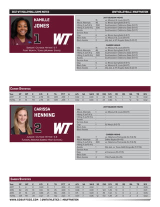WT Volleyball Game Notes (9-27-17)