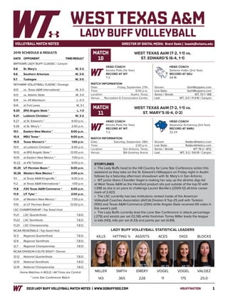 12019 LADY BUFF VOLLEYBALL MATCH NOTES | WWW.GOBUFFSGO.COM	#BUFFNATION
VOLLEYBALL MATCH NOTES	 DIRECTOR OF DIGITAL MEDIA: Brent Seals | bseals@wtamu.edu
DATE	 OPPONENT		TIME/RESULT
BRITKARE LADY BUFF CLASSIC | Canyon
9.6	 St. Mary’s		 W, 3-2
9.6	 Southern Arkansas		 W, 3-0
9.7	 Tuskegee		 W, 3-0
SKYHAWK VOLLEYBALL CLASSIC | Durango
9.13	 vs. Texas A&M International		 W, 3-0
9.13	 vs. Adams State		 W, 3-0
9.14	 vs. #4 Washburn		 L, 0-3
9.14	 at Fort Lewis		 W, 3-1
9.20	 (RV) Angelo State *		 L, 1-3
9.21	 Lubbock Christian *		 W, 3-2
9.27	 at St. Edward’s *		 6:00 p.m.
9.28	 at St. Mary’s *		 2:00 p.m.
10.1	 Eastern New Mexico *		 6:00 p.m.
10.4	 MSU Texas *		 6:00 p.m.
10.5	 Texas Woman’s *		 1:00 p.m.
10.11	 at Lubbock Christian *		 6:00 p.m.
10.12	 at (RV) Angelo State *		 12:00 p.m.
10.15	 at Eastern New Mexico *		 7:00 p.m.
10.22	 at #10 Tarleton		 6:00 p.m.
10.25	 UT Permian Basin *		 6:00 p.m.
10.26	 Western New Mexico * 		 2:00 p.m.
11.1	 at Texas A&M-Kingsville *		 6:00 p.m.
11.2	 at Texas A&M International *		 1:00 p.m.
11.8	 #20 Texas A&M-Commerce *		 6:00 p.m.
11.9	 UT Tyler *		 2:00 p.m.
11.14	 at Western New Mexico *		 7:00 p.m.
11.15	 at UT Permian Basin *		 12:00 p.m.
LSC CHAMPIONSHIP | Top Seed Host
11.21	 LSC Quarterfinals		 T.B.D.
11.22	 LSC Semifinals		 T.B.D.
11.23	 LSC Championship		 T.B.D.
NCAA REGIONALS | Top Seed Host
12.5	 Regional Quarterfinals		 T.B.D.
12.6	 Regional Semifinals		 T.B.D.
12.7	 Regional Championship		 T.B.D.
NCAA DIVISION II ELITE EIGHT | Denver
12.12	 National Quarterfinals		 T.B.D.
12.13	 National Semifinals		 T.B.D.
12.14	 National Championship		 T.B.D.
Home Matches in BOLD | All Times are Central
* Lone Star Conference Match
HEAD COACH
Kendra Potts (1st Year)
RECORD AT WT
7-2
WEST TEXAS A&M (7-2, 1-1) vs.
ST. EDWARD’S (6-4, 1-1)
MATCH INFORMATION
Date: 	 Friday, September 27th
Time: 	 6:00 p.m.
Location: 	 Austin, Texas
Venue:	 Recreation & Convocation Center
Stream: 	 GoHilltoppers.com
Live Stats: 	 GoHilltoppers.com
Series | Streak: 	 WT, 13-1 | W8
Last: 	 WT, 3-0 | 11.4.16 | Canyon
MATCH
10
HEAD COACH
Stefanie Holler (2nd Year)
RECORD AT SEU
24-16
HEAD COACH
Kendra Potts (1st Year)
RECORD AT WT
7-2
WEST TEXAS A&M (7-2, 1-1) vs.
ST. MARY’S (6-4, 0-2)
MATCH INFORMATION
Date: 	 Saturday, September 28th
Time: 	 2:00 p.m.
Location: 	 San Antonio, Texas
Venue:	 Bill Greehey Arena
Stream: 	 RattlerAthletics.com
Live Stats: 	 RattlerAthletics.com
Series | Streak: 	 WT 19-2 | W12
Last: 	 WT, 3-2 | 9.6.19 | Canyon
MATCH
11
HEAD COACH
Stephanie Armstrong (3rd Year)
RECORD AT StMU
32-24
2019 SCHEDULE & RESULTS
LADY BUFF VOLLEYBALL STATISTICAL LEADERS
KILLS HITTING % ASSISTS ACES DIGS BLOCKS
WEST TEXAS A&M
LADY BUFF VOLLEYBALL
STORYLINES
»» The Lady Buffs head to the Hill Country for Lone Star Conference action this
weekend as they take on the St. Edward’s Hilltoppers on Friday night in Austin
followe by a Saturday afternoon showdown with St. Mary’s in San Antonio.
»» WT junior libero Chandler Vogel is making her way up the all-time digs list
at West Texas A&M as the Hereford product sits just outside of the top-10 with
1,398 as she is on pace to challenge Lauren Beville’s (2009-12) all-time career
mark of 2,423.
»» The LSC currently has two institutions ranked inside of the American
Volleyball Coaches Association (AVCA) Division II Top-25 poll with Tarleton
(10th) and Texas A&M-Commerce (20th) while Angelo State received 69 votes in
this week’s poll.
»» The Lady Buffs currently lead the Lone Star Conference in attack percentage
(.279) and assists per set (12.58) while freshman Torrey Miller leads the league
in kills (143), kills per set (4.33) and points per set (4.89).
MILLER SMITH EMERY VOGEL VOGEL VALDEZ
143 .365 228 11 175 25.0
 