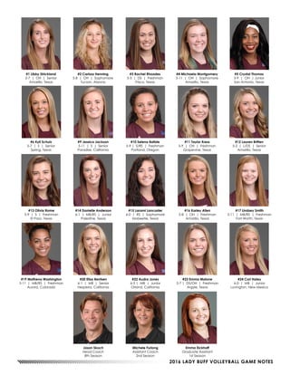 2016 LADY BUFF VOLLEYBALL GAME NOTES
#1 Libby Strickland
5-7 | OH | Senior
Amarillo, Texas
#2 Carissa Henning
5-8 | OH | Sophomore
Tucson, Arizona
#3 Rachel Rhoades
5-3 | DS | Freshman
Frisco, Texas
#4 Michaela Montgomery
5-11 | OH | Sophomore
Amarillo, Texas
#5 Crystal Thomas
5-9 | OH | Junior
San Antonio, Texas
#6 Kyli Schulz
5-7 | S | Senior
Spring, Texas
#9 Jessica Jackson
5-11 | S | Senior
Paradise, California
#10 Selena Batiste
5-9 | S/RS | Freshman
Portland, Oregon
#11 Taylor Kress
5-9 | OH | Freshman
Grapevine, Texas
#12 Lauren Britten
5-2 | L/DS | Senior
Amarillo, Texas
#13 Olivia Rome
5-9 | S | Freshman
El Paso, Texas
#14 Danielle Anderson
6-1 | MB/RS | Junior
Palestine, Texas
#15 Larami Lancaster
6-0 | RS | Sophomore
Mobeetie, Texas
#16 Karley Allen
5-8 | OH | Freshman
Amarillo, Texas
#17 Lindsey Smith
5-11 | MB/RS | Freshman
Fort Worth, Texas
#19 Mathena Washington
5-11 | MB/RS | Freshman
Aurora, Colorado
#20 Elisa Bentsen
6-1 | MB | Senior
Hesperia, California
#22 Audra Jones
6-5 | MB | Junior
Orland, California
#23 Emma Malone
5-7 | DS/OH | Freshman
Argyle, Texas
#24 Cori Haley
6-0 | MB | Junior
Lovington, New Mexico
Jason Skoch
Head Coach
8th Season
Michele Furlong
Assistant Coach
2nd Season
Emma Eickhoff
Graduate Assistant
1st Season
 
