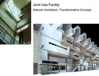 Natural Ventilation, Transformative Concept Joint Use Facility Double loaded corridor Single loaded balconies with atrium Single loaded corridor, zigzag balconies 
