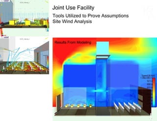 Tools Utilized to Prove Assumptions Site Wind Analysis Joint Use Facility Results From Modeling 