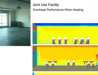 Overhead Performance When Heating Joint Use Facility 