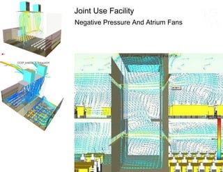 Negative Pressure And Atrium Fans Joint Use Facility 
