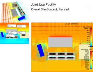 Overall Site Concept, Revised Joint Use Facility Results From Modeling 