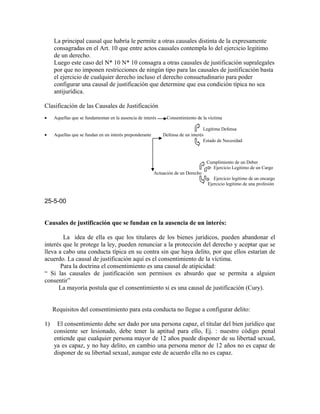 La principal causal que habría le permite a otras causales distinta de la expresamente
consagradas en el Art. 10 que entre actos causales contempla lo del ejercicio legitimo
de un derecho.
Luego este caso del N* 10 N* 10 consagra a otras causales de justificación supralegales
por que no imponen restricciones de ningún tipo para las causales de justificación basta
el ejercicio de cualquier derecho incluso el derecho consuetudinario para poder
configurar una causal de justificación que determine que esa condición típica no sea
antijurídica.
Clasificación de las Causales de Justificación
• Aquellas que se fundamentan en la ausencia de interés Consentimiento de la víctima
Legítima Defensa
• Aquellas que se fundan en un interés preponderante Defensa de un interés
Estado de Necesidad
Cumplimiento de un Deber
Ejercicio Legitimo de un Cargo
Actuación de un Derecho
Ejercicio legitimo de un encargo
Ejercicio legitimo de una profesión
25-5-00
Causales de justificación que se fundan en la ausencia de un interés:
La idea de ella es que los titulares de los bienes jurídicos, pueden abandonar el
interés que le protege la ley, pueden renunciar a la protección del derecho y aceptar que se
lleva a cabo una conducta típica en su contra sin que haya delito, por que ellos estarían de
acuerdo. La causal de justificación aquí es el consentimiento de la víctima.
Para la doctrina el consentimiento es una causal de atipicidad:
“ Si las causales de justificación son permisos es absurdo que se permita a alguien
consentir”
La mayoría postula que el consentimiento si es una causal de justificación (Cury).
Requisitos del consentimiento para esta conducta no llegue a configurar delito:
1) El consentimiento debe ser dado por una persona capaz, el titular del bien jurídico que
consiente ser lesionado, debe tener la aptitud para ello, Ej. : nuestro código penal
entiende que cualquier persona mayor de 12 años puede disponer de su libertad sexual,
ya es capaz, y no hay delito, en cambio una persona menor de 12 años no es capaz de
disponer de su libertad sexual, aunque este de acuerdo ella no es capaz.
 