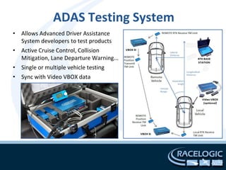ADAS Testing System
• Allows Advanced Driver Assistance
  System developers to test products
• Active Cruise Control, Collision
  Mitigation, Lane Departure Warning...
• Single or multiple vehicle testing
• Sync with Video VBOX data
 