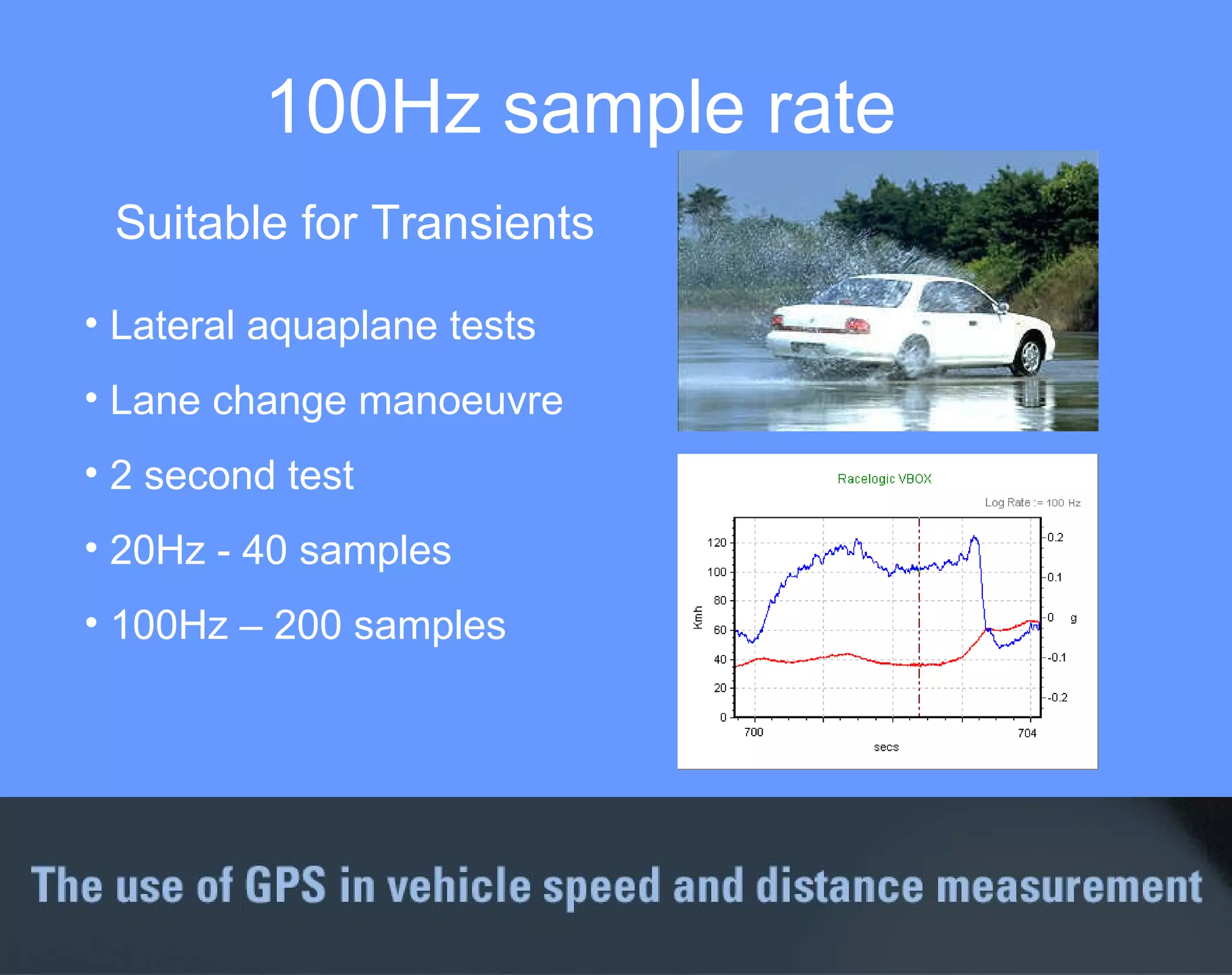 100Hz sample rate Lateral aquaplane tests Lane change manoeuvre 2 second test 20Hz - 40 samples 100Hz – 200 samples Suitable for Transients 
