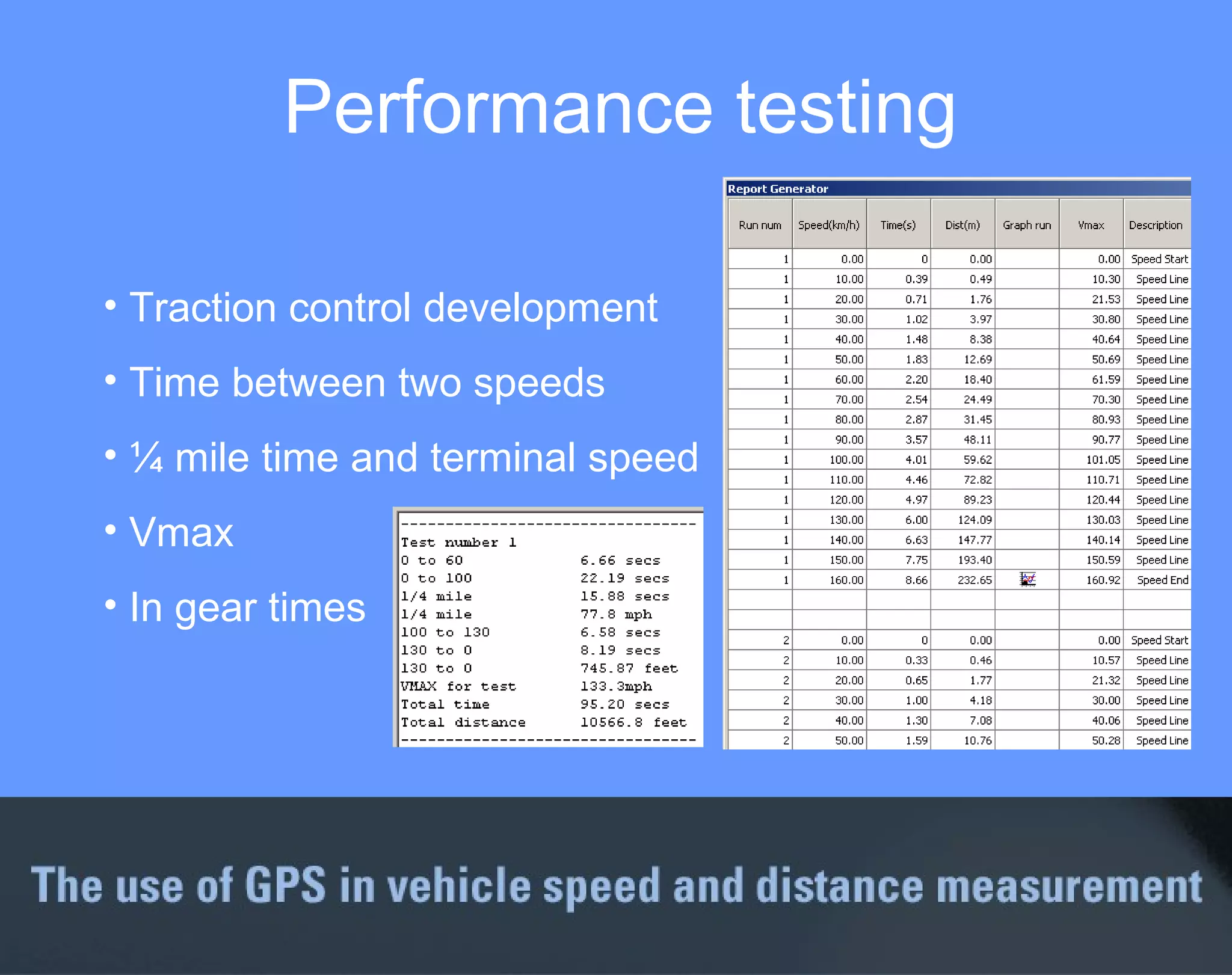 Traction control development  Time between two speeds ¼ mile time and terminal speed Vmax In gear times Performance testing 