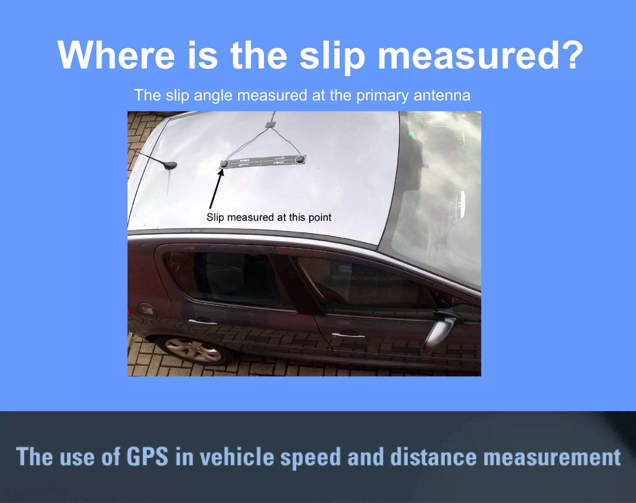 Where is the slip measured? The slip angle measured at the primary antenna 
