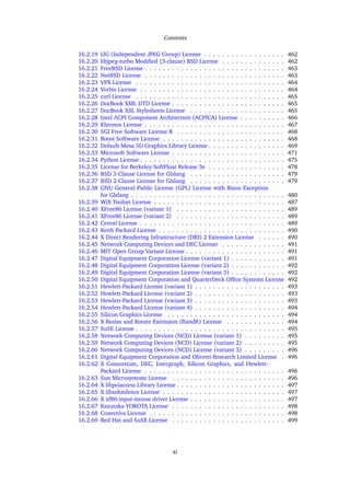 Contents
16.2.19 IJG (Independent JPEG Group) License . . . . . . . . . . . . . . . . . . 462
16.2.20 libjpeg-turbo Modified (3-clause) BSD License . . . . . . . . . . . . . . 462
16.2.21 FreeBSD License . . . . . . . . . . . . . . . . . . . . . . . . . . . . . . . 463
16.2.22 NetBSD License . . . . . . . . . . . . . . . . . . . . . . . . . . . . . . . 463
16.2.23 VPX License . . . . . . . . . . . . . . . . . . . . . . . . . . . . . . . . . 464
16.2.24 Vorbis License . . . . . . . . . . . . . . . . . . . . . . . . . . . . . . . . 464
16.2.25 curl License . . . . . . . . . . . . . . . . . . . . . . . . . . . . . . . . . 465
16.2.26 DocBook XML DTD License . . . . . . . . . . . . . . . . . . . . . . . . . 465
16.2.27 DocBook XSL Stylesheets License . . . . . . . . . . . . . . . . . . . . . 465
16.2.28 Intel ACPI Component Architecture (ACPICA) License . . . . . . . . . . 466
16.2.29 Khronos License . . . . . . . . . . . . . . . . . . . . . . . . . . . . . . . 467
16.2.30 SGI Free Software License B . . . . . . . . . . . . . . . . . . . . . . . . 468
16.2.31 Boost Software License . . . . . . . . . . . . . . . . . . . . . . . . . . . 468
16.2.32 Default Mesa 3D Graphics Library License . . . . . . . . . . . . . . . . . 469
16.2.33 Microsoft Software License . . . . . . . . . . . . . . . . . . . . . . . . . 471
16.2.34 Python License . . . . . . . . . . . . . . . . . . . . . . . . . . . . . . . . 475
16.2.35 License for Berkeley SoftFloat Release 3e . . . . . . . . . . . . . . . . . 478
16.2.36 BSD 3-Clause License for Glslang . . . . . . . . . . . . . . . . . . . . . 479
16.2.37 BSD 2-Clause License for Glslang . . . . . . . . . . . . . . . . . . . . . 479
16.2.38 GNU General Public License (GPL) License with Bison Exception
for Glslang . . . . . . . . . . . . . . . . . . . . . . . . . . . . . . . . . . 480
16.2.39 WiX Toolset License . . . . . . . . . . . . . . . . . . . . . . . . . . . . . 487
16.2.40 XFree86 License (variant 1) . . . . . . . . . . . . . . . . . . . . . . . . 489
16.2.41 XFree86 License (variant 2) . . . . . . . . . . . . . . . . . . . . . . . . 489
16.2.42 Cereal License . . . . . . . . . . . . . . . . . . . . . . . . . . . . . . . . 489
16.2.43 Keith Packard License . . . . . . . . . . . . . . . . . . . . . . . . . . . . 490
16.2.44 X Direct Rendering Infrastructure (DRI) 2 Extension License . . . . . . 490
16.2.45 Network Computing Devices and DEC License . . . . . . . . . . . . . . 491
16.2.46 MIT Open Group Variant License . . . . . . . . . . . . . . . . . . . . . . 491
16.2.47 Digital Equipment Corporation License (variant 1) . . . . . . . . . . . . 491
16.2.48 Digital Equipment Corporation License (variant 2) . . . . . . . . . . . . 492
16.2.49 Digital Equipment Corporation License (variant 3) . . . . . . . . . . . . 492
16.2.50 Digital Equipment Corporation and QuarterDeck Office Systems License 492
16.2.51 Hewlett-Packard License (variant 1) . . . . . . . . . . . . . . . . . . . . 493
16.2.52 Hewlett-Packard License (variant 2) . . . . . . . . . . . . . . . . . . . . 493
16.2.53 Hewlett-Packard License (variant 3) . . . . . . . . . . . . . . . . . . . . 493
16.2.54 Hewlett-Packard License (variant 4) . . . . . . . . . . . . . . . . . . . . 494
16.2.55 Silicon Graphics License . . . . . . . . . . . . . . . . . . . . . . . . . . 494
16.2.56 X Resize and Rotate Extension (RandR) License . . . . . . . . . . . . . 494
16.2.57 SuSE License . . . . . . . . . . . . . . . . . . . . . . . . . . . . . . . . . 495
16.2.58 Network Computing Devices (NCD) License (variant 1) . . . . . . . . . 495
16.2.59 Network Computing Devices (NCD) License (variant 2) . . . . . . . . . 495
16.2.60 Network Computing Devices (NCD) License (variant 3) . . . . . . . . . 496
16.2.61 Digital Equipment Corporation and Olivetti Research Limited License . 496
16.2.62 X Consortium, DEC, Intergraph, Silicon Graphics, and Hewlett-
Packard License . . . . . . . . . . . . . . . . . . . . . . . . . . . . . . . 496
16.2.63 Sun Microsystems License . . . . . . . . . . . . . . . . . . . . . . . . . 496
16.2.64 X libpciaccess Library License . . . . . . . . . . . . . . . . . . . . . . . . 497
16.2.65 X libxshmfence License . . . . . . . . . . . . . . . . . . . . . . . . . . . 497
16.2.66 X xf86-input-mouse driver License . . . . . . . . . . . . . . . . . . . . . 497
16.2.67 Kazutaka YOKOTA License . . . . . . . . . . . . . . . . . . . . . . . . . 498
16.2.68 Conectiva License . . . . . . . . . . . . . . . . . . . . . . . . . . . . . . 498
16.2.69 Red Hat and SuSE License . . . . . . . . . . . . . . . . . . . . . . . . . 499
xi
 