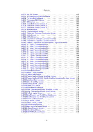 Contents
16.2.70 Red Hat License . . . . . . . . . . . . . . . . . . . . . . . . . . . . . . . 499
16.2.71 X Consortium and Red Hat License . . . . . . . . . . . . . . . . . . . . 499
16.2.72 Precision Insight License . . . . . . . . . . . . . . . . . . . . . . . . . . 500
16.2.73 VA Linux and IBM License . . . . . . . . . . . . . . . . . . . . . . . . . 500
16.2.74 IBM License . . . . . . . . . . . . . . . . . . . . . . . . . . . . . . . . . 501
16.2.75 Metro Link License (variant 1) . . . . . . . . . . . . . . . . . . . . . . . 501
16.2.76 Metro Link License (variant 2) . . . . . . . . . . . . . . . . . . . . . . . 501
16.2.77 Metro Link License (variant 3) . . . . . . . . . . . . . . . . . . . . . . . 502
16.2.78 NVIDIA License . . . . . . . . . . . . . . . . . . . . . . . . . . . . . . . 502
16.2.79 Vrije Universiteit License . . . . . . . . . . . . . . . . . . . . . . . . . . 502
16.2.80 Concurrent Computer Corporation License . . . . . . . . . . . . . . . . 503
16.2.81 Nokia License . . . . . . . . . . . . . . . . . . . . . . . . . . . . . . . . 503
16.2.82 Adobe License . . . . . . . . . . . . . . . . . . . . . . . . . . . . . . . . 503
16.2.83 University of California License (variant 1) . . . . . . . . . . . . . . . . 504
16.2.84 University of California License (variant 2) . . . . . . . . . . . . . . . . 504
16.2.85 OMRON Corporation and Data General Corporation License . . . . . . 505
16.2.86 X11 Legacy License (variant 1) . . . . . . . . . . . . . . . . . . . . . . . 505
16.2.87 X11 Legacy License (variant 2) . . . . . . . . . . . . . . . . . . . . . . . 505
16.2.88 X11 Legacy License (variant 3) . . . . . . . . . . . . . . . . . . . . . . . 506
16.2.89 X11 Legacy License (variant 4) . . . . . . . . . . . . . . . . . . . . . . . 506
16.2.90 X11 Legacy License (variant 5) . . . . . . . . . . . . . . . . . . . . . . . 507
16.2.91 X11 Legacy License (variant 6) . . . . . . . . . . . . . . . . . . . . . . . 507
16.2.92 X11 Legacy License (variant 7) . . . . . . . . . . . . . . . . . . . . . . . 508
16.2.93 X11 Legacy License (variant 8) . . . . . . . . . . . . . . . . . . . . . . . 508
16.2.94 X11 Legacy License (variant 9) . . . . . . . . . . . . . . . . . . . . . . . 508
16.2.95 X11 Legacy License (variant 10) . . . . . . . . . . . . . . . . . . . . . . 509
16.2.96 X11 Legacy License (variant 11) . . . . . . . . . . . . . . . . . . . . . . 509
16.2.97 X11 Legacy License (variant 12) . . . . . . . . . . . . . . . . . . . . . . 509
16.2.98 X11 Legacy License (variant 13) . . . . . . . . . . . . . . . . . . . . . . 510
16.2.99 X11 Legacy License (variant 14) . . . . . . . . . . . . . . . . . . . . . . 510
16.2.100Davor Matic License . . . . . . . . . . . . . . . . . . . . . . . . . . . . . 511
16.2.101Harold L Hunt II License . . . . . . . . . . . . . . . . . . . . . . . . . . 511
16.2.102Thomas Roell License . . . . . . . . . . . . . . . . . . . . . . . . . . . . 511
16.2.103Thomas Roell and David Wexelblat License . . . . . . . . . . . . . . . . 512
16.2.104Thomas Roell and SGCS (Snitily Graphics Consulting Services) License 512
16.2.105Alan Hourihane License . . . . . . . . . . . . . . . . . . . . . . . . . . . 512
16.2.106Kaleb S. Keithley License . . . . . . . . . . . . . . . . . . . . . . . . . . 513
16.2.107Matthieu Herrb License . . . . . . . . . . . . . . . . . . . . . . . . . . . 513
16.2.108Egbert Eich License . . . . . . . . . . . . . . . . . . . . . . . . . . . . . 513
16.2.109David Wexelblat License . . . . . . . . . . . . . . . . . . . . . . . . . . 514
16.2.110Orest Zborowski and David Wexelblat License . . . . . . . . . . . . . . 514
16.2.111Orest Zborowski and David Dawes License . . . . . . . . . . . . . . . . 515
16.2.112Frederic Lepied License . . . . . . . . . . . . . . . . . . . . . . . . . . . 515
16.2.113Rich Murphey and David Wexelblat License . . . . . . . . . . . . . . . . 515
16.2.114Rich Murphey and David Dawes License . . . . . . . . . . . . . . . . . 516
16.2.115Anders Carlsson License . . . . . . . . . . . . . . . . . . . . . . . . . . 516
16.2.116Eric Anholt License . . . . . . . . . . . . . . . . . . . . . . . . . . . . . 516
16.2.117Todd C. Miller License . . . . . . . . . . . . . . . . . . . . . . . . . . . . 517
16.2.118Philip Blundell License . . . . . . . . . . . . . . . . . . . . . . . . . . . 517
16.2.119Marc Aurele La France License . . . . . . . . . . . . . . . . . . . . . . . 517
16.2.120J. Kean Johnston License . . . . . . . . . . . . . . . . . . . . . . . . . . 518
16.2.121Jakub Jelinek License . . . . . . . . . . . . . . . . . . . . . . . . . . . . 518
16.2.122UCHIYAMA Yasushi License . . . . . . . . . . . . . . . . . . . . . . . . . 518
xii
 