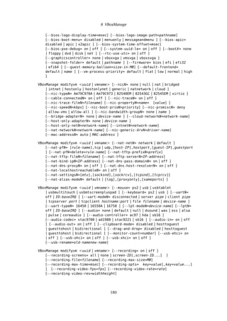 8 VBoxManage
[--bios-logo-display-time=msec] [--bios-logo-image-path=pathname]
[--bios-boot-menu= disabled | menuonly | messageandmenu ] [--bios-apic=
disabled | apic | x2apic ] [--bios-system-time-offset=msec]
[--bios-pxe-debug= on | off ] [--system-uuid-le= on | off ] [--bootX= none
| floppy | dvd | disk | net ] [--rtc-use-utc= on | off ]
[--graphicscontroller= none | vboxvga | vmsvga | vboxsvga ]
[--snapshot-folder= default | pathname ] [--firmware= bios | efi | efi32
| efi64 ] [--guest-memory-balloon=size-in-MB] [--default-frontend=
default | name ] [--vm-process-priority= default | flat | low | normal | high
]
VBoxManage modifyvm <uuid | vmname> [--nicN= none | null | nat | bridged
| intnet | hostonly | hostonlynet | generic | natnetwork | cloud ]
[--nic-typeN= Am79C970A | Am79C973 | 82540EM | 82543GC | 82545EM | virtio ]
[--cable-connectedN= on | off ] [--nic-traceN= on | off ]
[--nic-trace-fileN=filename] [--nic-propertyN=name= [value] ]
[--nic-speedN=kbps] [--nic-boot-prioN=priority] [--nic-promiscN= deny
| allow-vms | allow-all ] [--nic-bandwidth-groupN= none | name ]
[--bridge-adapterN= none | device-name ] [--cloud-networkN=network-name]
[--host-only-adapterN= none | device-name ]
[--host-only-netN=network-name] [--intnetN=network-name]
[--nat-networkN=network-name] [--nic-generic-drvN=driver-name]
[--mac-addressN= auto | MAC-address ]
VBoxManage modifyvm <uuid | vmname> [--nat-netN= network | default ]
[--nat-pfN= [rule-name],tcp | udp,[host-IP],hostport,[guest-IP],guestport
] [--nat-pfN=delete=rule-name] [--nat-tftp-prefixN=prefix]
[--nat-tftp-fileN=filename] [--nat-tftp-serverN=IP-address]
[--nat-bind-ipN=IP-address] [--nat-dns-pass-domainN= on | off ]
[--nat-dns-proxyN= on | off ] [--nat-dns-host-resolverN= on | off ]
[--nat-localhostreachableN= on | off ]
[--nat-settingsN=[mtu],[socksnd],[sockrcv],[tcpsnd],[tcprcv]]
[--nat-alias-modeN= default | [log],[proxyonly],[sameports] ]
VBoxManage modifyvm <uuid | vmname> [--mouse= ps2 | usb | usbtablet
| usbmultitouch | usbmtscreenpluspad ] [--keyboard= ps2 | usb ] [--uartN=
off | IO-baseIRQ ] [--uart-modeN= disconnected | server pipe | client pipe
| tcpserver port | tcpclient hostname:port | file filename | device-name ]
[--uart-typeN= 16450 | 16550A | 16750 ] [--lpt-modeN=device-name] [--lptN=
off | IO-baseIRQ ] [--audio= none | default | null | dsound | was | oss | alsa
| pulse | coreaudio ] [--audio-controller= ac97 | hda | sb16 ]
[--audio-codec= stac9700 | ad1980 | stac9221 | sb16 ] [--audio-in= on | off
] [--audio-out= on | off ] [--clipboard-mode= disabled | hosttoguest
| guesttohost | bidirectional ] [--drag-and-drop= disabled | hosttoguest
| guesttohost | bidirectional ] [--monitor-count=number] [--usb-ehci= on
| off ] [--usb-ohci= on | off ] [--usb-xhci= on | off ]
[--usb-rename=old-namenew-name]
VBoxManage modifyvm <uuid | vmname> [--recording= on | off ]
[--recording-screens= all | none | screen-ID[,screen-ID...] ]
[--recording-file=filename] [--recording-max-size=MB]
[--recording-max-time=msec] [--recording-opts= key=value[,key=value...]
] [--recording-video-fps=fps] [--recording-video-rate=rate]
[--recording-video-res=widthheight]
180
 