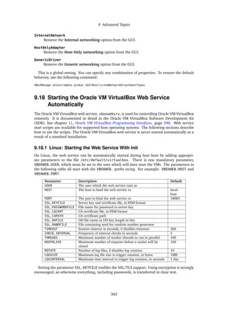 9 Advanced Topics
InternalNetwork
Remove the Internal networking option from the GUI.
HostOnlyAdapter
Remove the Host Only networking option from the GUI.
GenericDriver
Remove the Generic networking option from the GUI.
This is a global setting. You can specify any combination of properties. To restore the default
behavior, use the following command:
VBoxManage setextradata global GUI/RestrictedNetworkAttachmentTypes
9.18 Starting the Oracle VM VirtualBox Web Service
Automatically
The Oracle VM VirtualBox web service, vboxwebsrv, is used for controlling Oracle VM VirtualBox
remotely. It is documented in detail in the Oracle VM VirtualBox Software Development Kit
(SDK). See chapter 11, Oracle VM VirtualBox Programming Interfaces, page 396. Web service
start scripts are available for supported host operating systems. The following sections describe
how to use the scripts. The Oracle VM VirtualBox web service is never started automatically as a
result of a standard installation.
9.18.1 Linux: Starting the Web Service With init
On Linux, the web service can be automatically started during host boot by adding appropri-
ate parameters to the file /etc/default/virtualbox. There is one mandatory parameter,
VBOXWEB_USER, which must be set to the user which will later start the VMs. The parameters in
the following table all start with the VBOXWEB_ prefix string. For example: VBOXWEB_HOST and
VBOXWEB_PORT.
Parameter Description Default
USER The user which the web service runs as
HOST The host to bind the web service to local-
host
PORT The port to bind the web service to 18083
SSL_KEYFILE Server key and certificate file, in PEM format
SSL_PASSWORDFILE File name for password to server key
SSL_CACERT CA certificate file, in PEM format
SSL_CAPATH CA certificate path
SSL_DHFILE DH file name or DH key length in bits
SSL_RANDFILE File containing seed for random number generator
TIMEOUT Session timeout in seconds, 0 disables timeouts 300
CHECK_INTERVAL Frequency of timeout checks in seconds 5
THREADS Maximum number of worker threads to run in parallel 100
KEEPALIVE Maximum number of requests before a socket will be
closed
100
ROTATE Number of log files, 0 disables log rotation 10
LOGSIZE Maximum log file size to trigger rotation, in bytes 1MB
LOGINTERVAL Maximum time interval to trigger log rotation, in seconds 1 day
Setting the parameter SSL_KEYFILE enables the SSL/TLS support. Using encryption is strongly
encouraged, as otherwise everything, including passwords, is transferred in clear text.
363
 