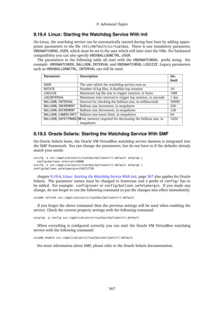 9 Advanced Topics
9.19.4 Linux: Starting the Watchdog Service With init
On Linux, the watchdog service can be automatically started during host boot by adding appro-
priate parameters to the file /etc/default/virtualbox. There is one mandatory parameter,
VBOXWATCHDOG_USER, which must be set to the user which will later start the VMs. For backward
compatibility you can also specify VBOXBALLOONCTRL_USER.
The parameters in the following table all start with the VBOXWATCHDOG_ prefix string. For
example: VBOXWATCHDOG_BALLOON_INTERVAL and VBOXWATCHDOG_LOGSIZE. Legacy parameters
such as VBOXBALLOONCTRL_INTERVAL can still be used.
Parameter Description De-
fault
USER The user which the watchdog service runs as
ROTATE Number of log files, 0 disables log rotation 10
LOGSIZE Maximum log file size to trigger rotation, in bytes 1MB
LOGINTERVAL Maximum time interval to trigger log rotation, in seconds 1 day
BALLOON_INTERVAL Interval for checking the balloon size, in milliseconds 30000
BALLOON_INCREMENT Balloon size increment, in megabytes 256
BALLOON_DECREMENT Balloon size decrement, in megabytes 128
BALLOON_LOWERLIMIT Balloon size lower limit, in megabytes 64
BALLOON_SAFETYMARGINFree memory required for decreasing the balloon size, in
megabytes
1024
9.19.5 Oracle Solaris: Starting the Watchdog Service With SMF
On Oracle Solaris hosts, the Oracle VM VirtualBox watchdog service daemon is integrated into
the SMF framework. You can change the parameters, but do not have to if the defaults already
match your needs:
svccfg -s svc:/application/virtualbox/balloonctrl:default setprop 
config/balloon_interval=10000
svccfg -s svc:/application/virtualbox/balloonctrl:default setprop 
config/balloon_safetymargin=134217728
chapter 9.19.4, Linux: Starting the Watchdog Service With init, page 367 also applies for Oracle
Solaris. The parameter names must be changed to lowercase and a prefix of config/ has to
be added. For example: config/user or config/balloon_safetymargin. If you made any
change, do not forget to run the following command to put the changes into effect immediately:
svcadm refresh svc:/application/virtualbox/balloonctrl:default
If you forget the above command then the previous settings will be used when enabling the
service. Check the current property settings with the following command:
svcprop -p config svc:/application/virtualbox/balloonctrl:default
When everything is configured correctly you can start the Oracle VM VirtualBox watchdog
service with the following command:
svcadm enable svc:/application/virtualbox/balloonctrl:default
For more information about SMF, please refer to the Oracle Solaris documentation.
367
 