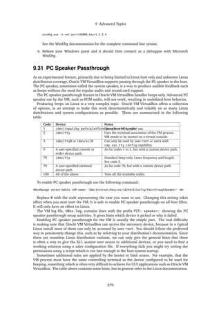9 Advanced Topics
windbg.exe -k net:port=50000,key=1.2.3.4
See the WinDbg documentation for the complete command line syntax.
6. Reboot your Windows guest and it should then connect as a debuggee with Microsoft
WinDbg.
9.31 PC Speaker Passthrough
As an experimental feature, primarily due to being limited to Linux host only and unknown Linux
distribution coverage, Oracle VM VirtualBox supports passing through the PC speaker to the host.
The PC speaker, sometimes called the system speaker, is a way to produce audible feedback such
as beeps without the need for regular audio and sound card support.
The PC speaker passthrough feature in Oracle VM VirtualBox handles beeps only. Advanced PC
speaker use by the VM, such as PCM audio, will not work, resulting in undefined host behavior.
Producing beeps on Linux is a very complex topic. Oracle VM VirtualBox offers a collection
of options, in an attempt to make this work deterministically and reliably on as many Linux
distributions and system configurations as possible. These are summarized in the following
table.
Code Device Notes
1 /dev/input/by-path/platform-pcspkr-event-spkr
Direct host PC speaker use.
2 /dev/tty Uses the terminal association of the VM process.
VM needs to be started on a virtual console.
3 /dev/tty0 or /dev/vc/0 Can only be used by user root or users with
cap_sys_tty_config capability.
9 A user-specified console or
evdev device path.
As for codes 1 to 3, but with a custom device path.
70 /dev/tty Standard beep only. Loses frequency and length.
See code 2.
79 A user-specified terminal
device path.
As for code 70, but with a custom device path.
100 All of the above. Tries all the available codes.
To enable PC speaker passthrough use the following command:
VBoxManage setextradata <VM-name> "VBoxInternal/Devices/i8254/0/Config/PassthroughSpeaker" <N>
Replace N with the code representing the case you want to use. Changing this setting takes
effect when you next start the VM. It is safe to enable PC speaker passthrough on all host OSes.
It will only have an effect on Linux.
The VM log file, VBox.log, contains lines with the prefix PIT: speaker: showing the PC
speaker passthrough setup activities. It gives hints which device it picked or why it failed.
Enabling PC speaker passthrough for the VM is usually the simple part. The real difficulty
is making sure that Oracle VM VirtualBox can access the necessary device, because in a typical
Linux install most of them can only be accessed by user root. You should follow the preferred
way to persistently change this, such as by referring to your distribution’s documentation. Since
there are countless Linux distribution variants, we can only give the general hints that there
is often a way to give the X11 session user access to additional devices, or you need to find a
working solution using a udev configuration file. If everything fails you might try setting the
permissions using a script which is run late enough in the host system startup.
Sometimes additional rules are applied by the kernel to limit access. For example, that the
VM process must have the same controlling terminal as the device configured to be used for
beeping, something which is often very difficult to achieve for GUI applications such as Oracle VM
VirtualBox. The table above contains some hints, but in general refer to the Linux documentation.
379
 