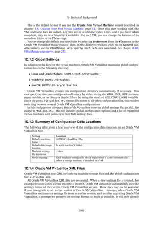 10 Technical Background
This is the default layout if you use the Create New Virtual Machine wizard described in
chapter 1.8, Creating Your First Virtual Machine, page 13. Once you start working with the
VM, additional files are added. Log files are in a subfolder called Logs, and if you have taken
snapshots, they are in a Snapshots subfolder. For each VM, you can change the location of its
snapshots folder in the VM settings.
You can change the default machine folder by selecting Preferences from the File menu in the
Oracle VM VirtualBox main window. Then, in the displayed window, click on the General tab.
Alternatively, use the VBoxManage setproperty machinefolder command. See chapter 8.40,
VBoxManage setproperty, page 273.
10.1.2 Global Settings
In addition to the files for the virtual machines, Oracle VM VirtualBox maintains global configu-
ration data in the following directory:
• Linux and Oracle Solaris: $HOME/.config/VirtualBox.
• Windows: $HOME/.VirtualBox.
• macOS: $HOME/Library/VirtualBox.
Oracle VM VirtualBox creates this configuration directory automatically, if necessary. You
can specify an alternate configuration directory by either setting the VBOX_USER_HOME environ-
ment variable, or on Linux or Oracle Solaris by using the standard XDG_CONFIG_HOME variable.
Since the global VirtualBox.xml settings file points to all other configuration files, this enables
switching between several Oracle VM VirtualBox configurations.
In this configuration directory, Oracle VM VirtualBox stores its global settings file, an XML file
called VirtualBox.xml. This file includes global configuration options and a list of registered
virtual machines with pointers to their XML settings files.
10.1.3 Summary of Configuration Data Locations
The following table gives a brief overview of the configuration data locations on an Oracle VM
VirtualBox host.
Setting Location
Default machines
folder
$HOME/VirtualBox VMs
Default disk image
location
In each machine’s folder
Machine settings
file extension
.vbox
Media registry Each machine settings file Media registration is done automatically
when a storage medium is attached to a VM
10.1.4 Oracle VM VirtualBox XML Files
Oracle VM VirtualBox uses XML for both the machine settings files and the global configuration
file, VirtualBox.xml.
All Oracle VM VirtualBox XML files are versioned. When a new settings file is created, for
example because a new virtual machine is created, Oracle VM VirtualBox automatically uses the
settings format of the current Oracle VM VirtualBox version. These files may not be readable
if you downgrade to an earlier version of Oracle VM VirtualBox. However, when Oracle VM
VirtualBox encounters a settings file from an earlier version, such as after upgrading Oracle VM
VirtualBox, it attempts to preserve the settings format as much as possible. It will only silently
390
 