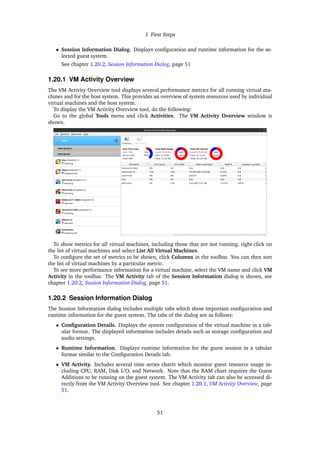 1 First Steps
• Session Information Dialog. Displays configuration and runtime information for the se-
lected guest system.
See chapter 1.20.2, Session Information Dialog, page 51
1.20.1 VM Activity Overview
The VM Activity Overview tool displays several performance metrics for all running virtual ma-
chines and for the host system. This provides an overview of system resources used by individual
virtual machines and the host system.
To display the VM Activity Overview tool, do the following:
Go to the global Tools menu and click Activities. The VM Activity Overview window is
shown.
To show metrics for all virtual machines, including those that are not running, right-click on
the list of virtual machines and select List All Virtual Machines.
To configure the set of metrics to be shown, click Columns in the toolbar. You can then sort
the list of virtual machines by a particular metric.
To see more performance information for a virtual machine, select the VM name and click VM
Activity in the toolbar. The VM Activity tab of the Session Information dialog is shown, see
chapter 1.20.2, Session Information Dialog, page 51.
1.20.2 Session Information Dialog
The Session Information dialog includes multiple tabs which show important configuration and
runtime information for the guest system. The tabs of the dialog are as follows:
• Configuration Details. Displays the system configuration of the virtual machine in a tab-
ular format. The displayed information includes details such as storage configuration and
audio settings.
• Runtime Information. Displays runtime information for the guest session in a tabular
format similar to the Configuration Details tab.
• VM Activity. Includes several time series charts which monitor guest resource usage in-
cluding CPU, RAM, Disk I/O, and Network. Note that the RAM chart requires the Guest
Additions to be running on the guest system. The VM Activity tab can also be accessed di-
rectly from the VM Activity Overview tool. See chapter 1.20.1, VM Activity Overview, page
51.
51
 