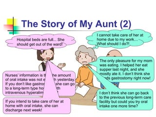 The Story of My Aunt (2)
Hospital beds are full... She
should get out of the ward!
Nurses’ information is that the amount
of oral intake was not enough yesterday.
If you don’t like gastrostomy, she can go
to a long-term type hospital with
intravenous hyperalimentation!
The only pleasure for my mom
was eating. I helped her eat
supper last night, and she
mostly ate it. I don’t think she
needs gastrostomy right now!
If you intend to take care of her at
home with oral intake, she can
discharge next week!
I don’t think she can go back
to the previous long-term care
facility but could you try oral
intake one more time?
I cannot take care of her at
home due to my work…
What should I do?!
 