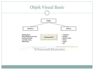 konsep pemrograman Visual Basic | PPTX