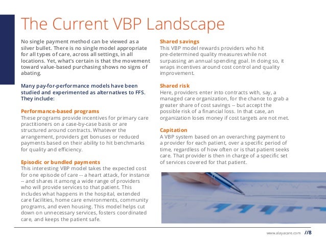 images Hhvbp Model Report And Payment Guide value based purchasing and the role of
