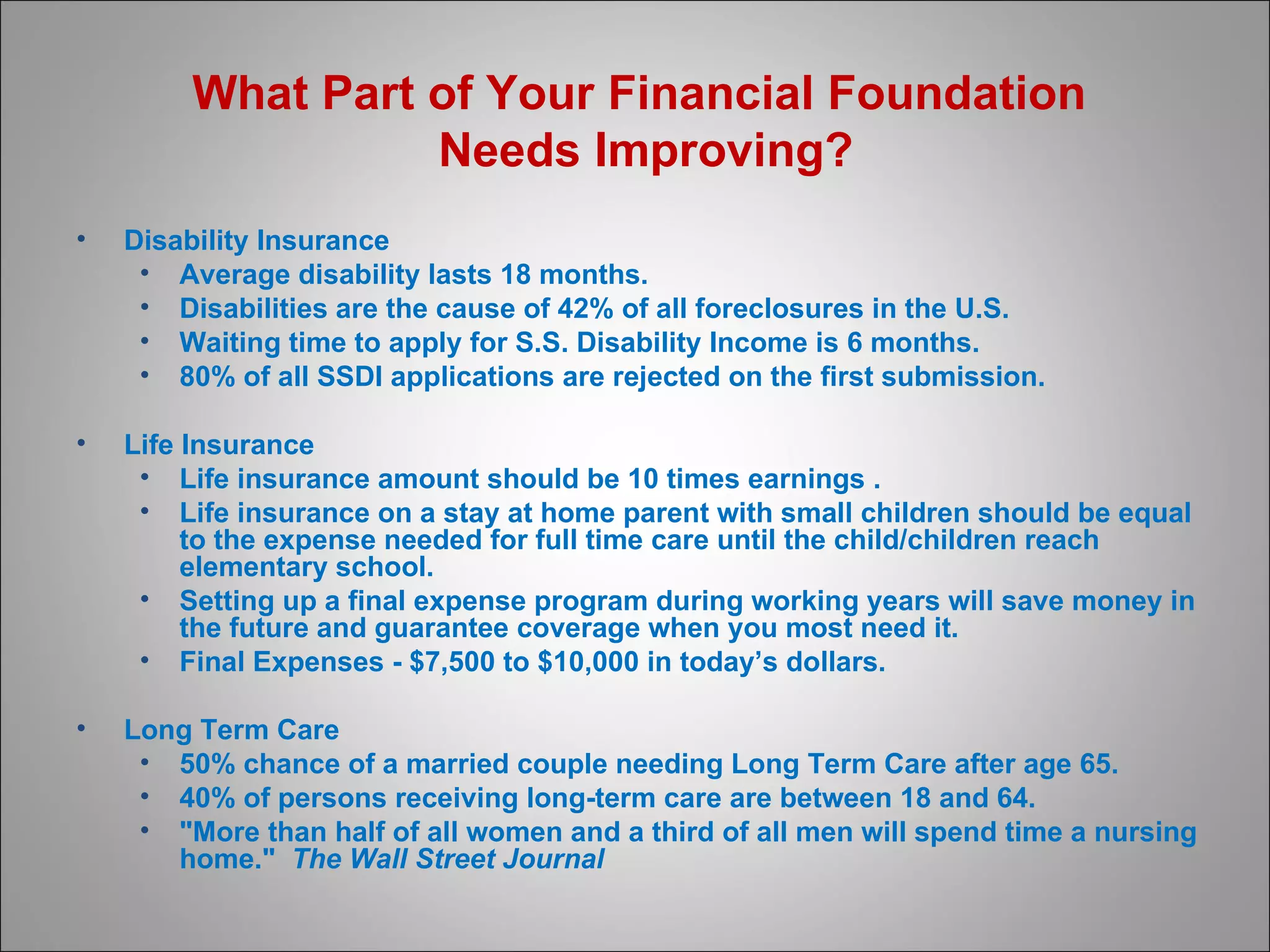 What Part of Your Financial Foundation  Needs Improving? Disability Insurance Average disability lasts 18 months. Disabilities are the cause of 42% of all foreclosures in the U.S. Waiting time to apply for S.S. Disability Income is 6 months. 80% of all SSDI applications are rejected on the first submission. Life Insurance Life insurance amount should be 10 times earnings . Life insurance on a stay at home parent with small children should be equal to the expense needed for full time care until the child/children reach elementary school.  Setting up a final expense program during working years will save money in the future and guarantee coverage when you most need it. Final Expenses - $7,500 to $10,000 in today’s dollars.   Long Term Care 50% chance of a married couple needing Long Term Care after age 65. 40% of persons receiving long-term care are between 18 and 64. "More than half of all women and a third of all men will spend time a nursing home."  The Wall Street Journal   