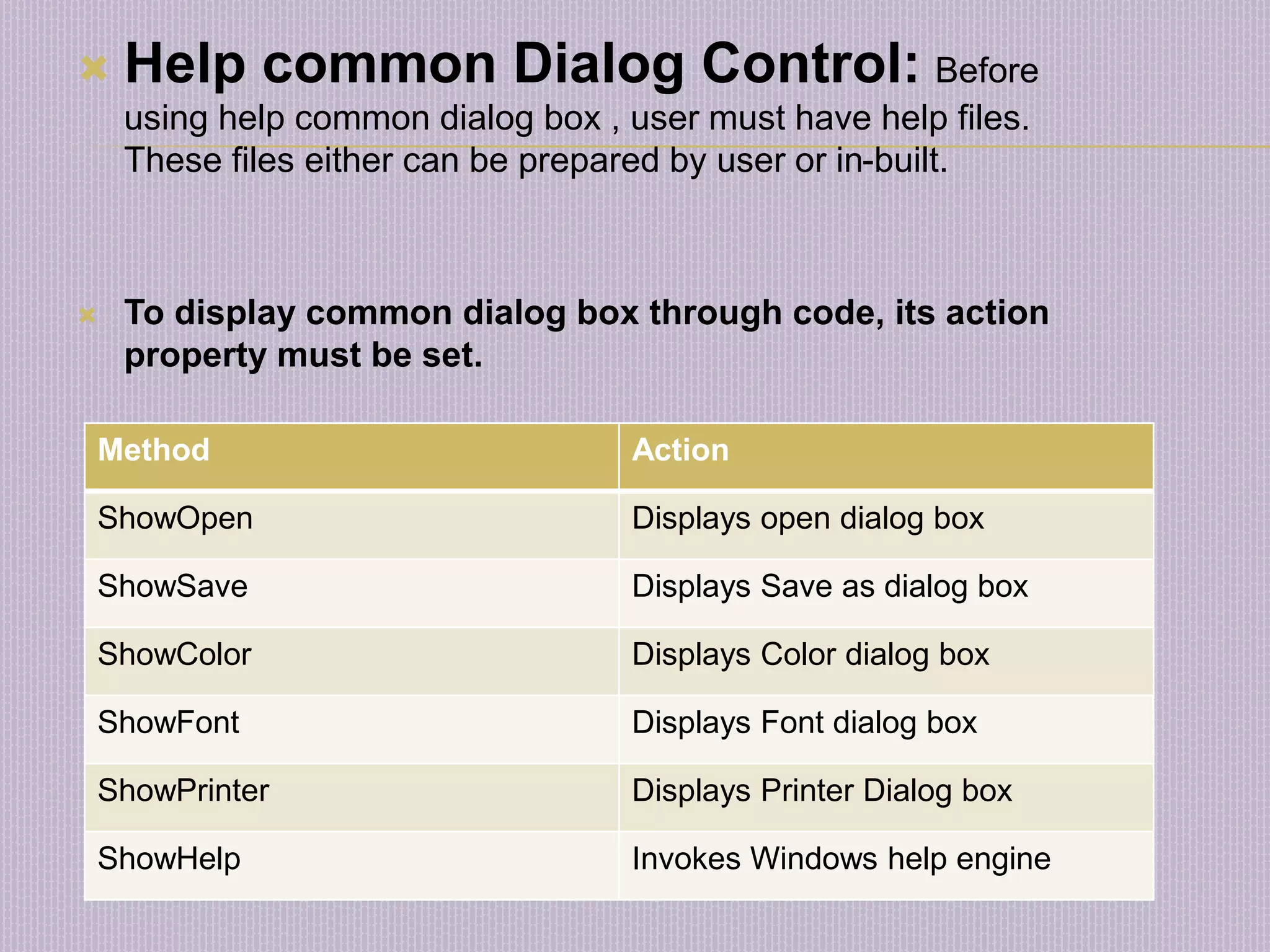  Help common Dialog Control: Before using help common dialog box , user must have help files. These files either can be prepared by user or in-built.  To display common dialog box through code, its action property must be set. Method Action ShowOpen Displays open dialog box ShowSave Displays Save as dialog box ShowColor Displays Color dialog box ShowFont Displays Font dialog box ShowPrinter Displays Printer Dialog box ShowHelp Invokes Windows help engine 
