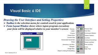 VB PPT by ADI part-1.pdf