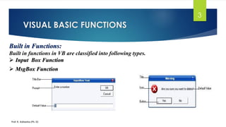 Visual Basic Function Window VB PPT by ADI PART4.pdf