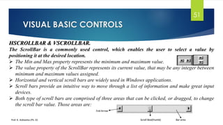 VB PPT by ADI PART4.pdf