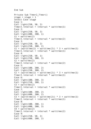 Visual Basic(Vb) practical | PDF