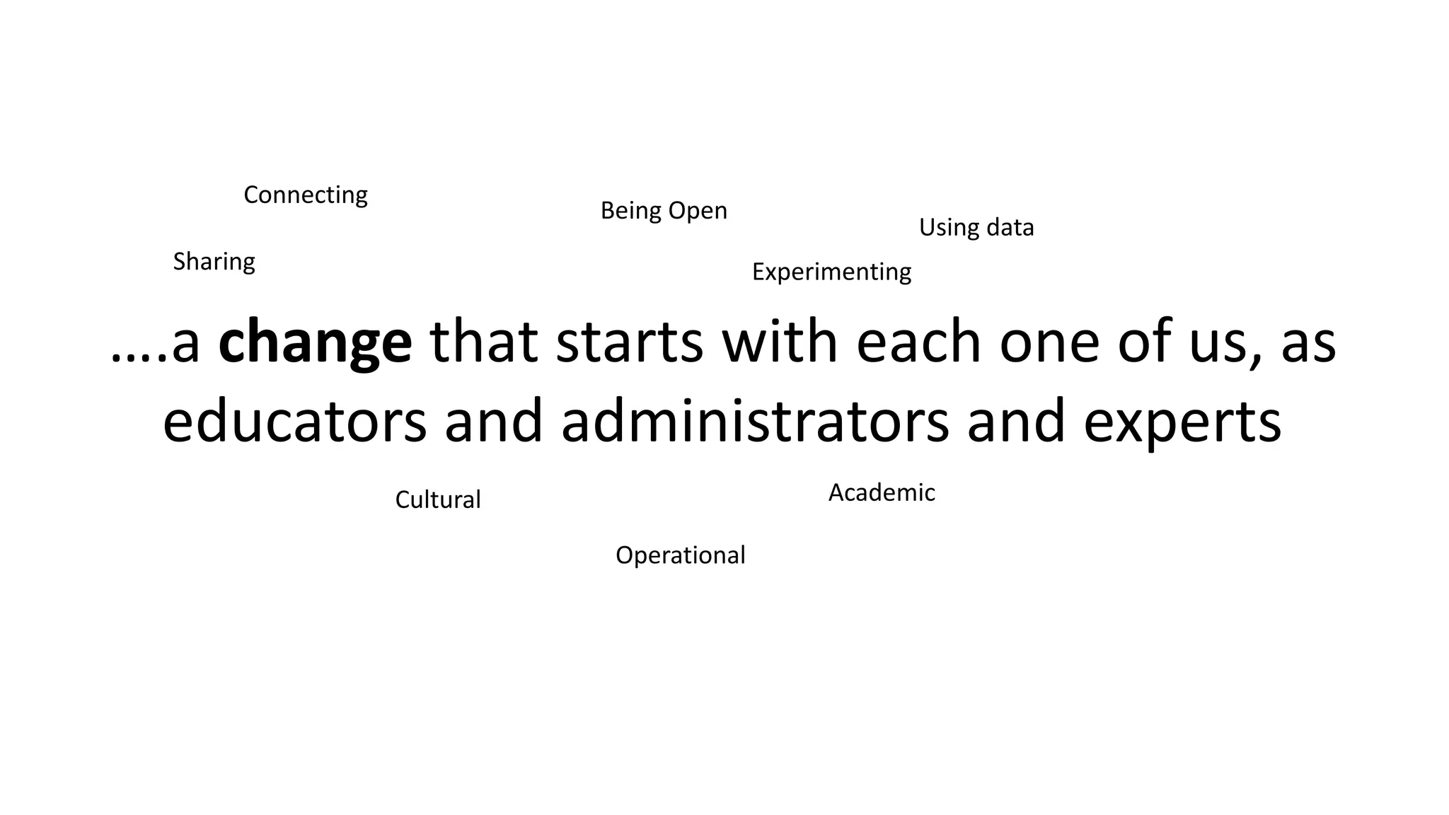 ….a change that starts with each one of us, as
educators and administrators and experts
Sharing
Connecting
Being Open
Experimenting
Cultural Academic
Operational
Using data
 
