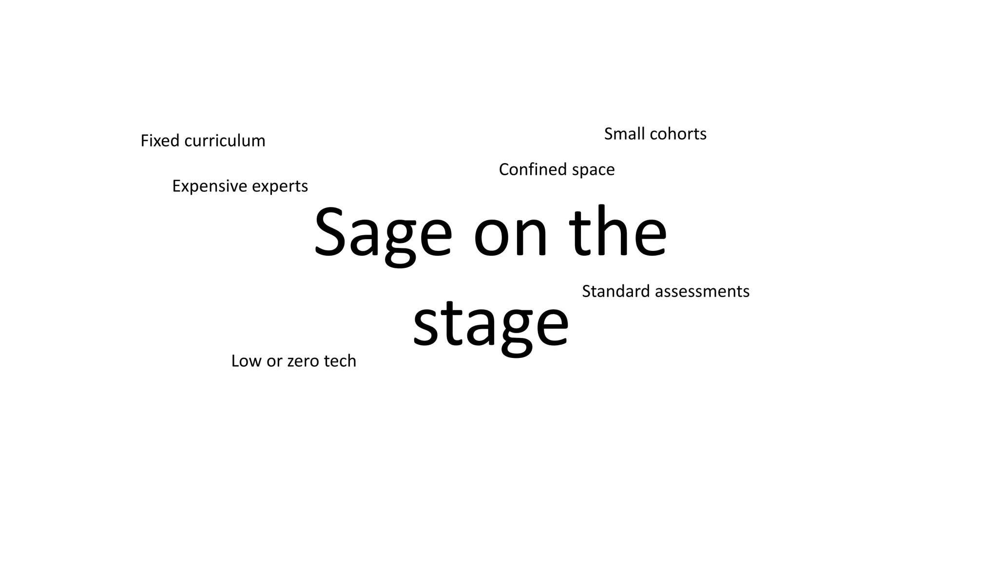 Sage on the
stage
Confined space
Fixed curriculum
Standard assessments
Small cohorts
Low or zero tech
Expensive experts
 
