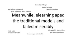 Meanwhile, elearning aped
the traditional models and
failed miserably
Learning Objectives
Blooms Taxonomy
ARCS, ADDIE
Development models
Solo learning experiences
No real way to estimate RoI
Boilerplate low cost templates
BPO production offshore
Death by Multiple choice questions
Instructional Design
 