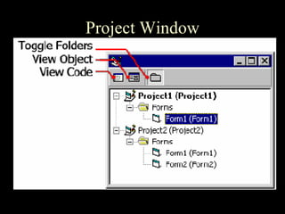 visual basic for the beginner | PPT