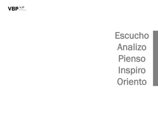 Escucho
Analizo
Pienso
Inspiro
Oriento
 