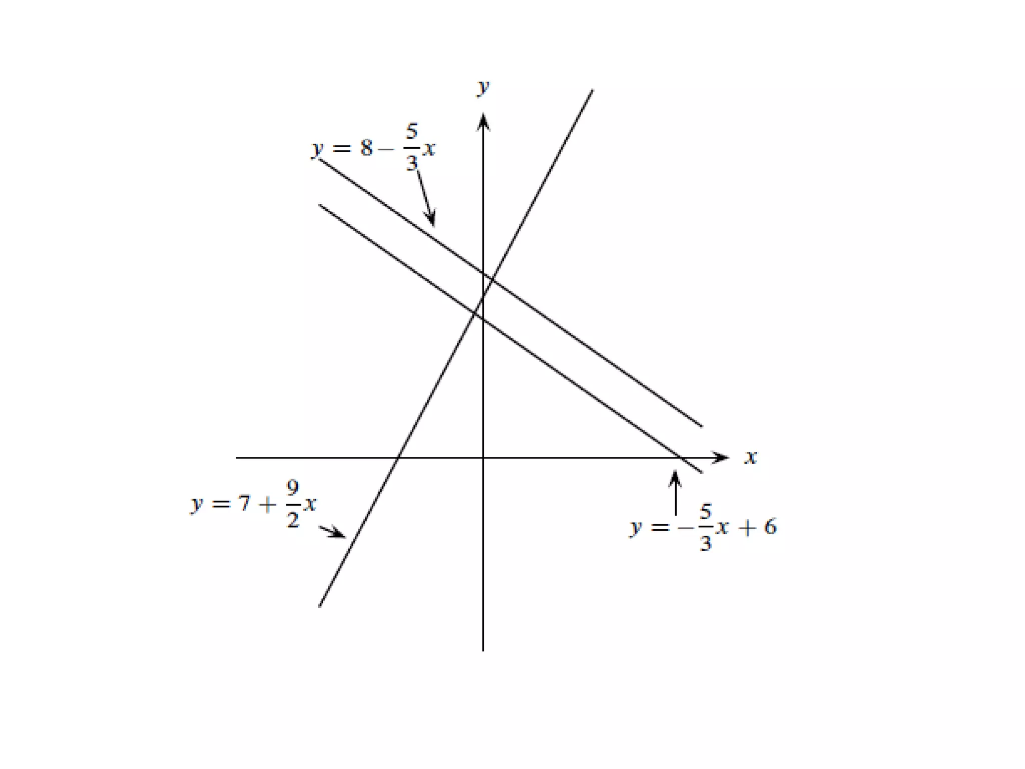 Resolucion de Desigualdades Parte 3