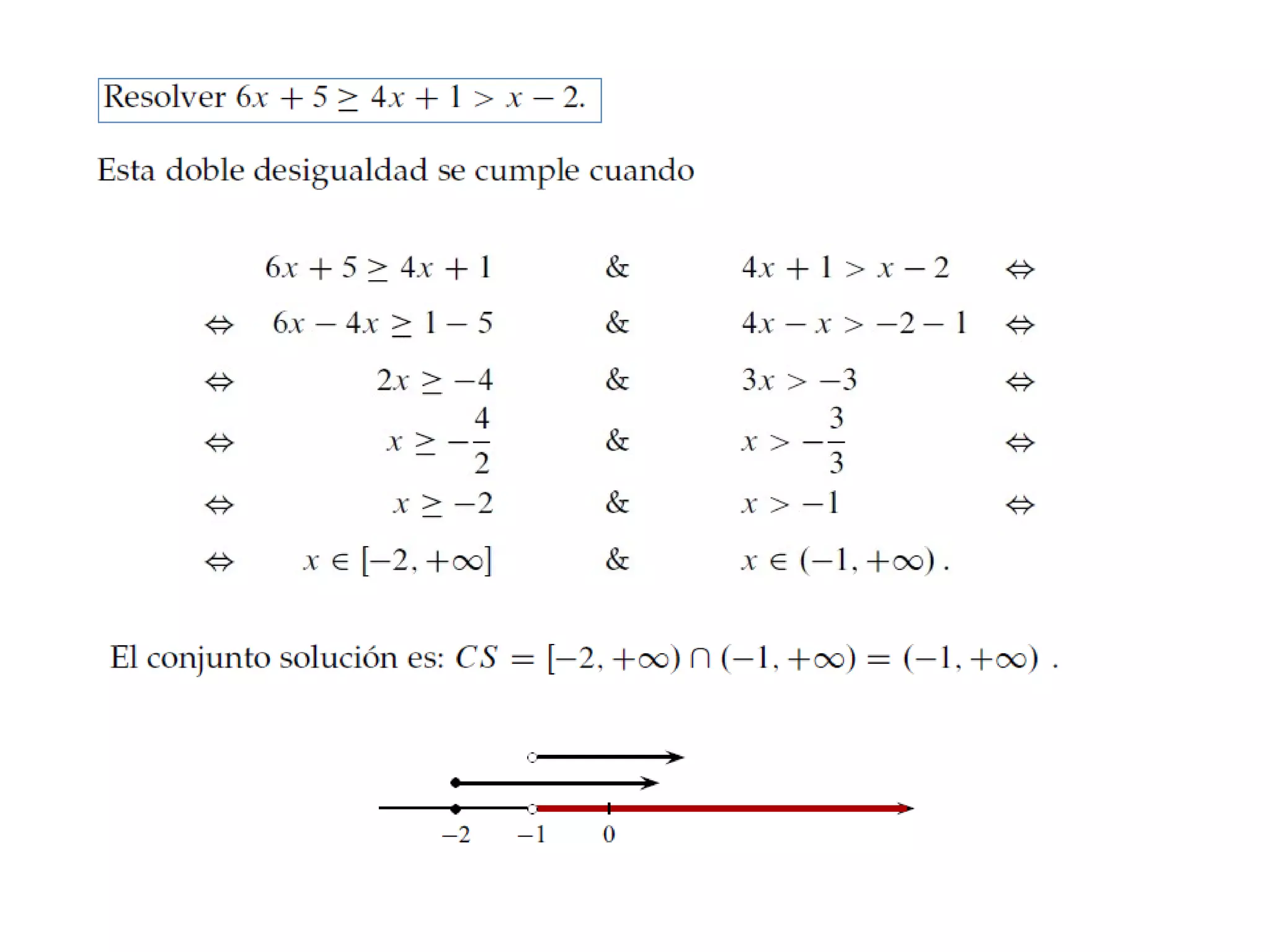 Resolucion de Desigualdades Parte 3