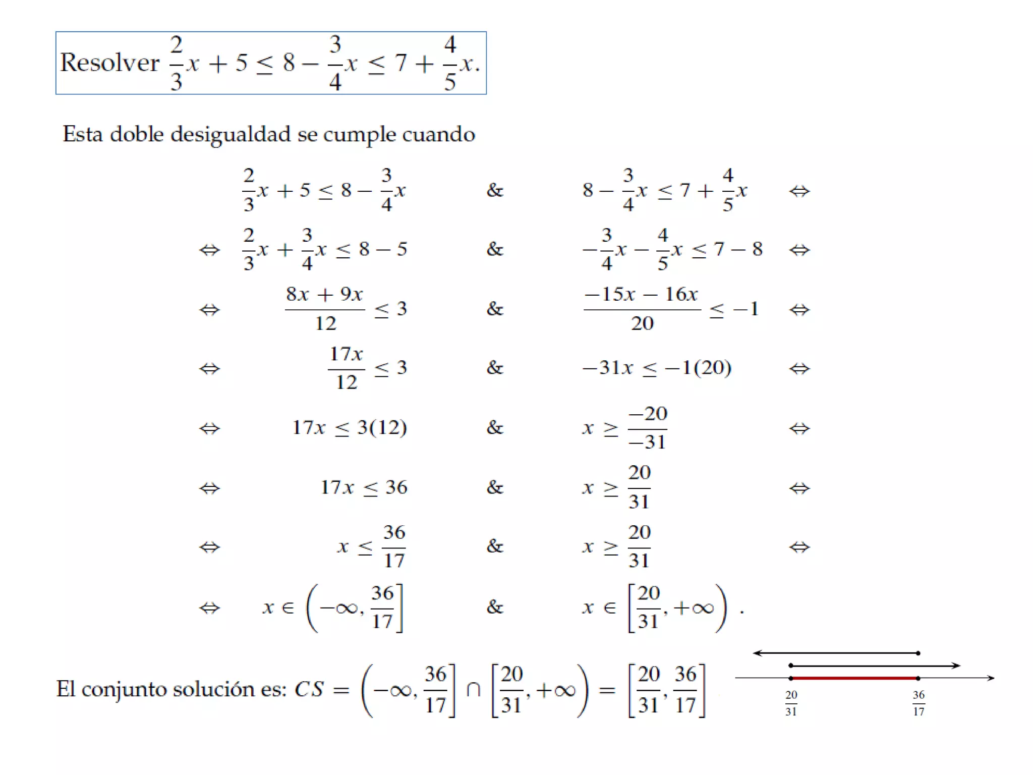 Resolucion de Desigualdades Parte 3